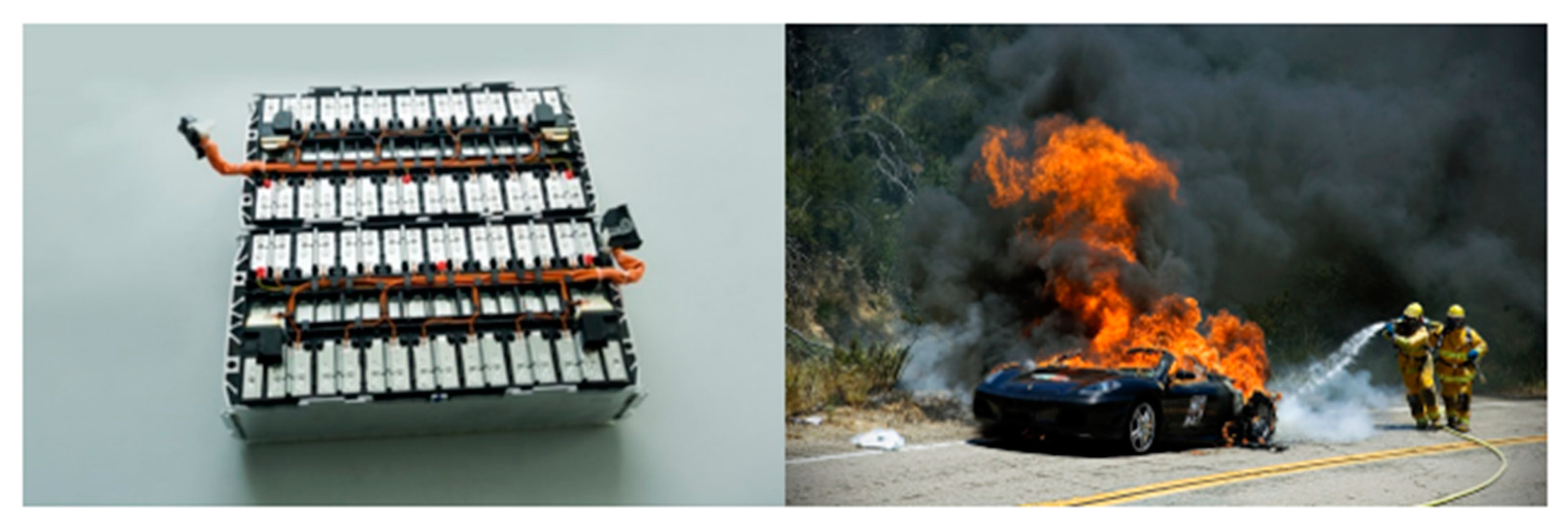 Energies 14 02875 g002