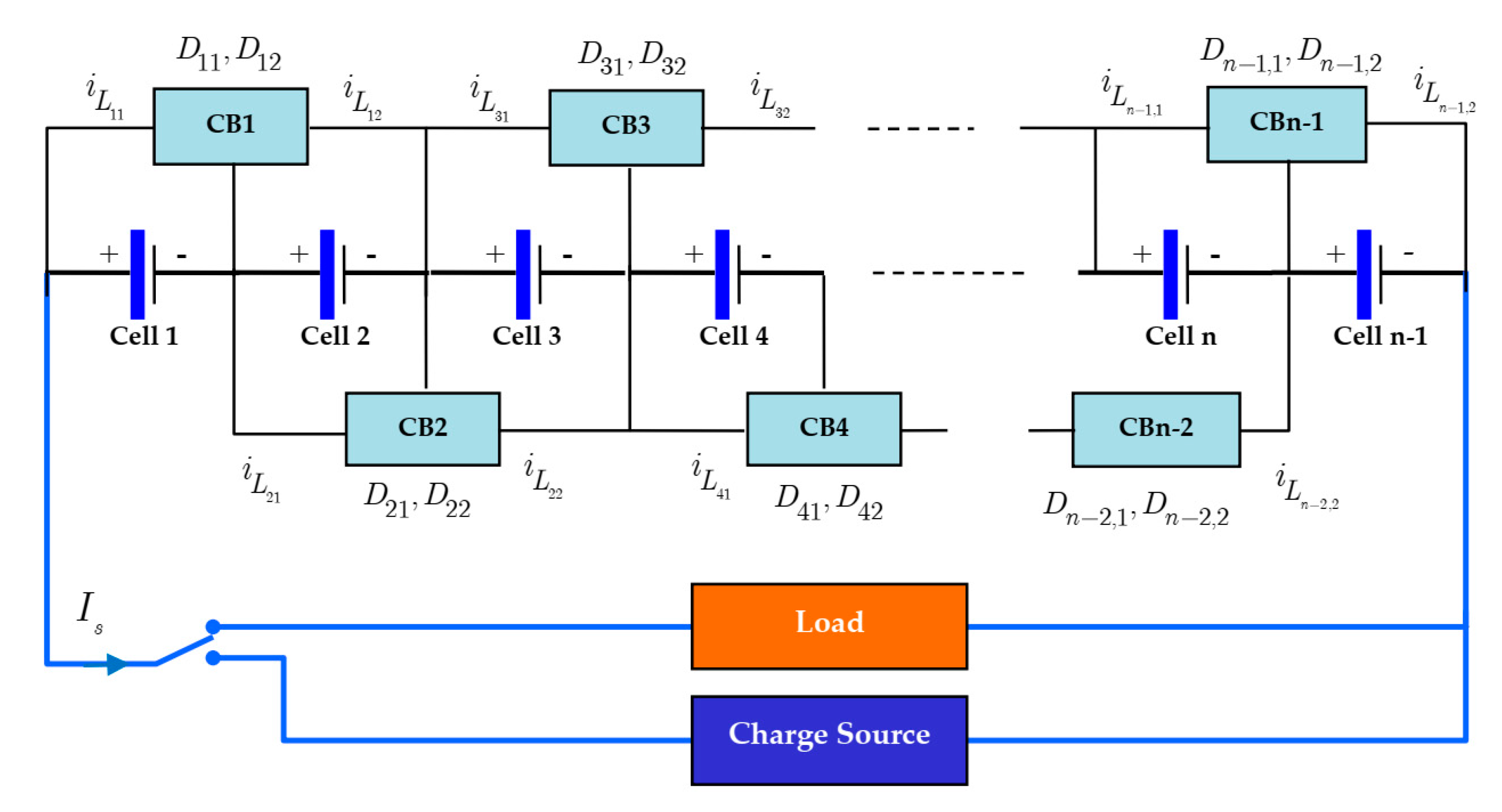 Energies 14 02875 g005