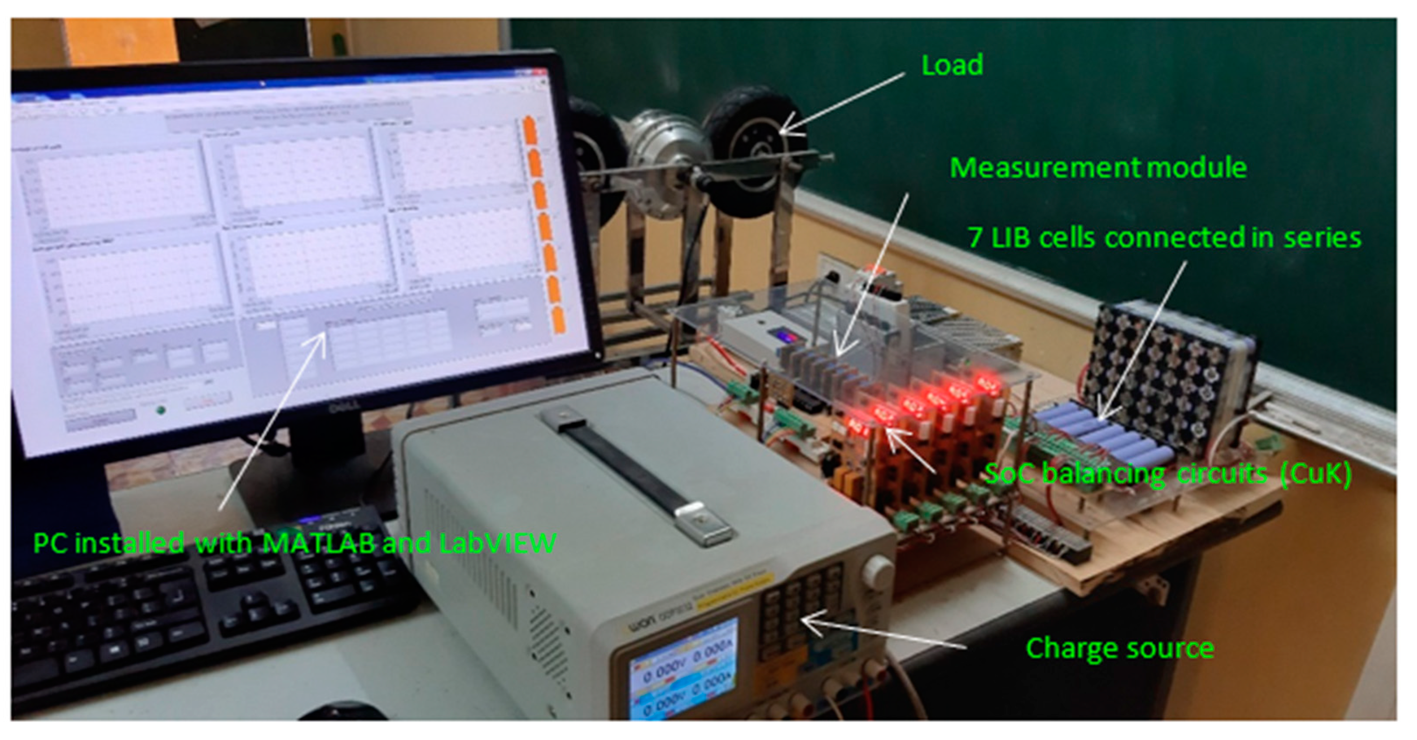 Energies 14 02875 g006