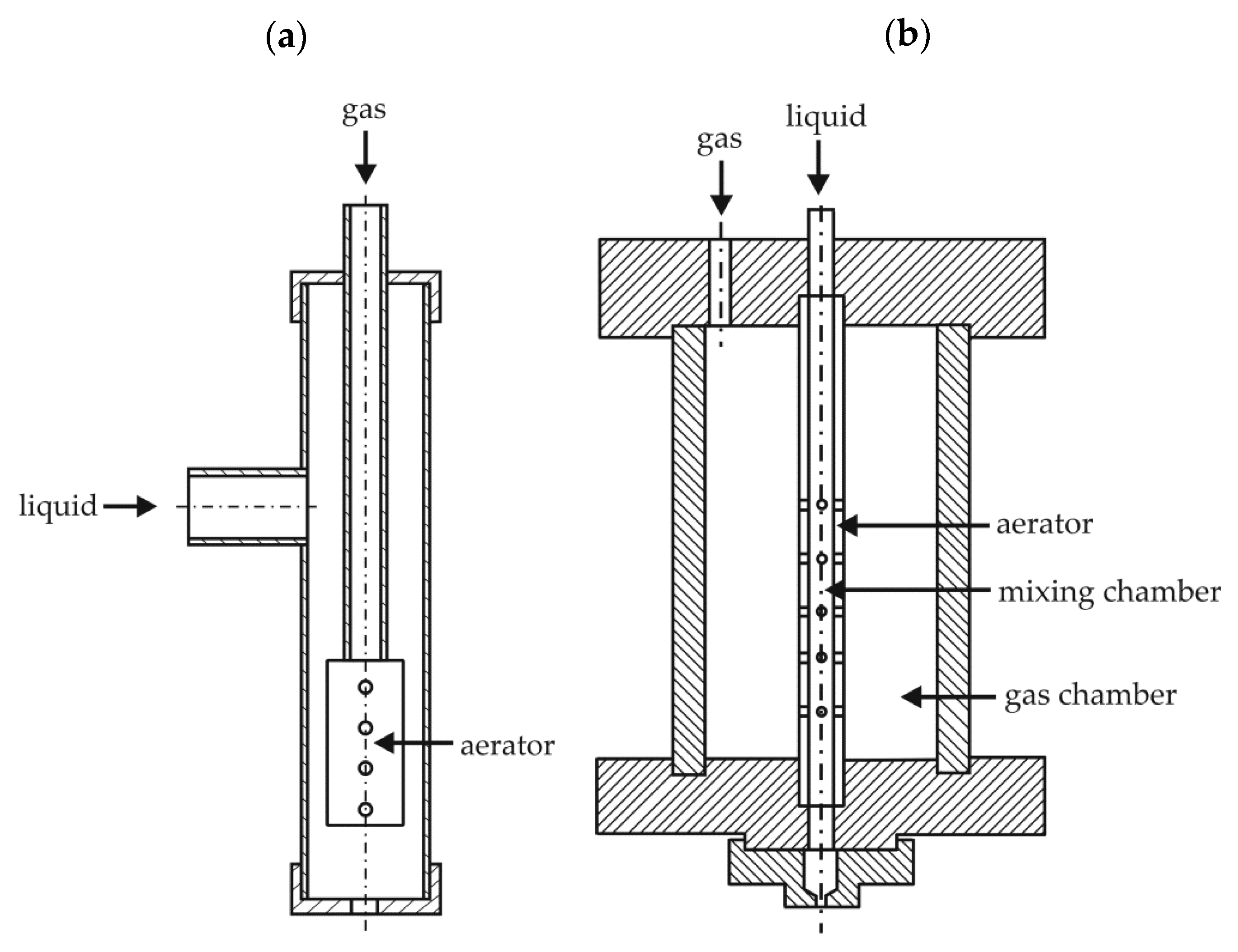 Energies 14 02876 g002