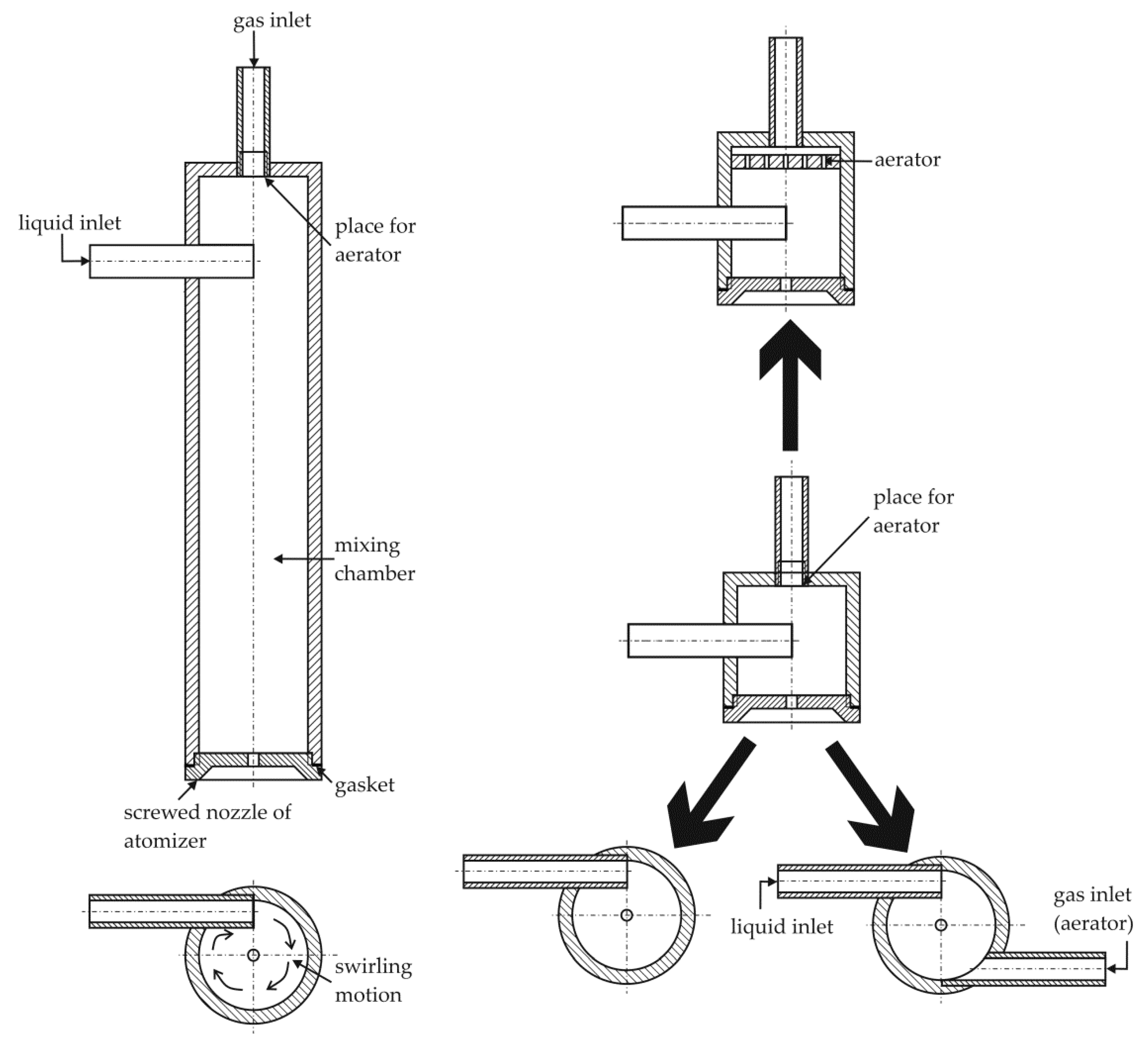 Energies 14 02876 g003