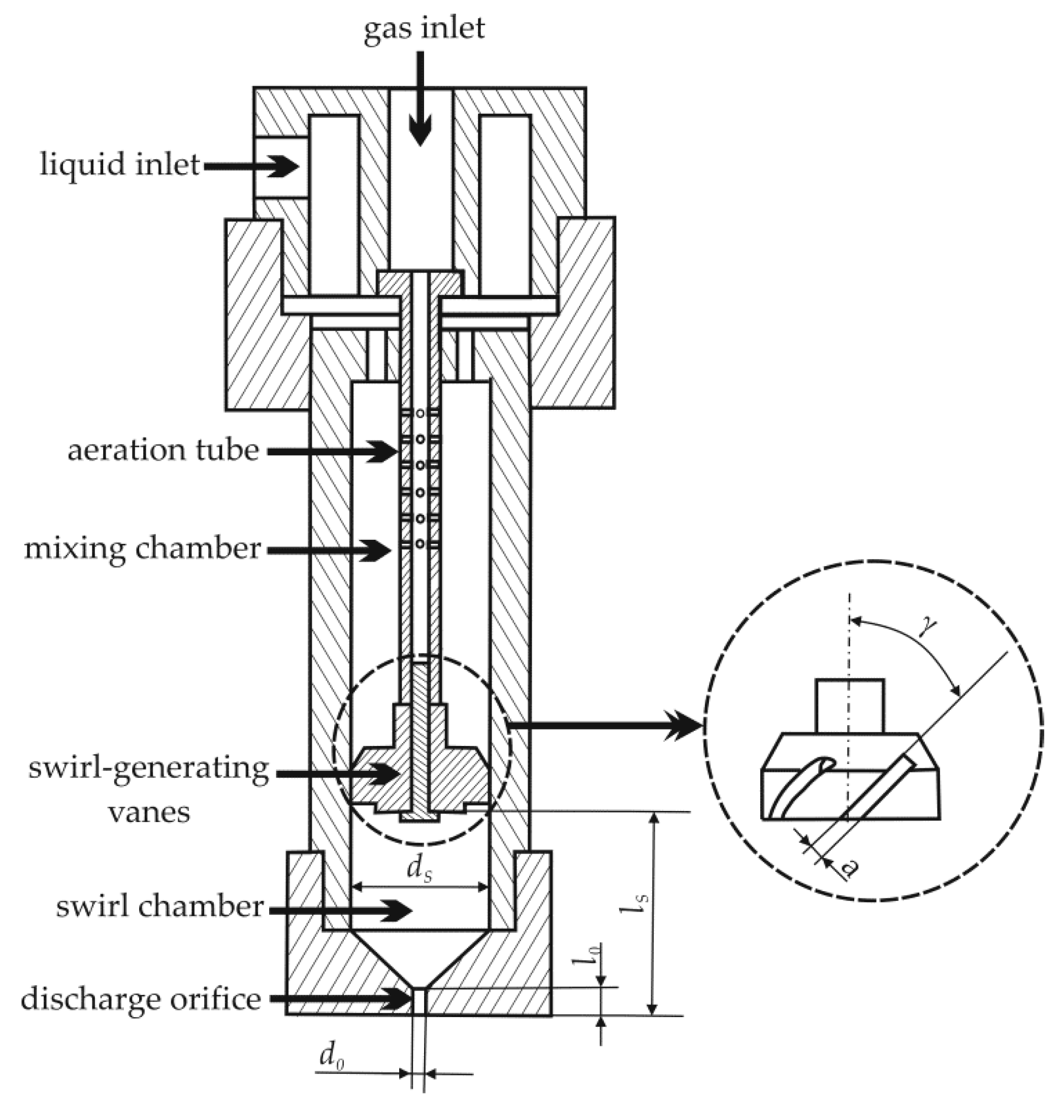 Energies 14 02876 g004