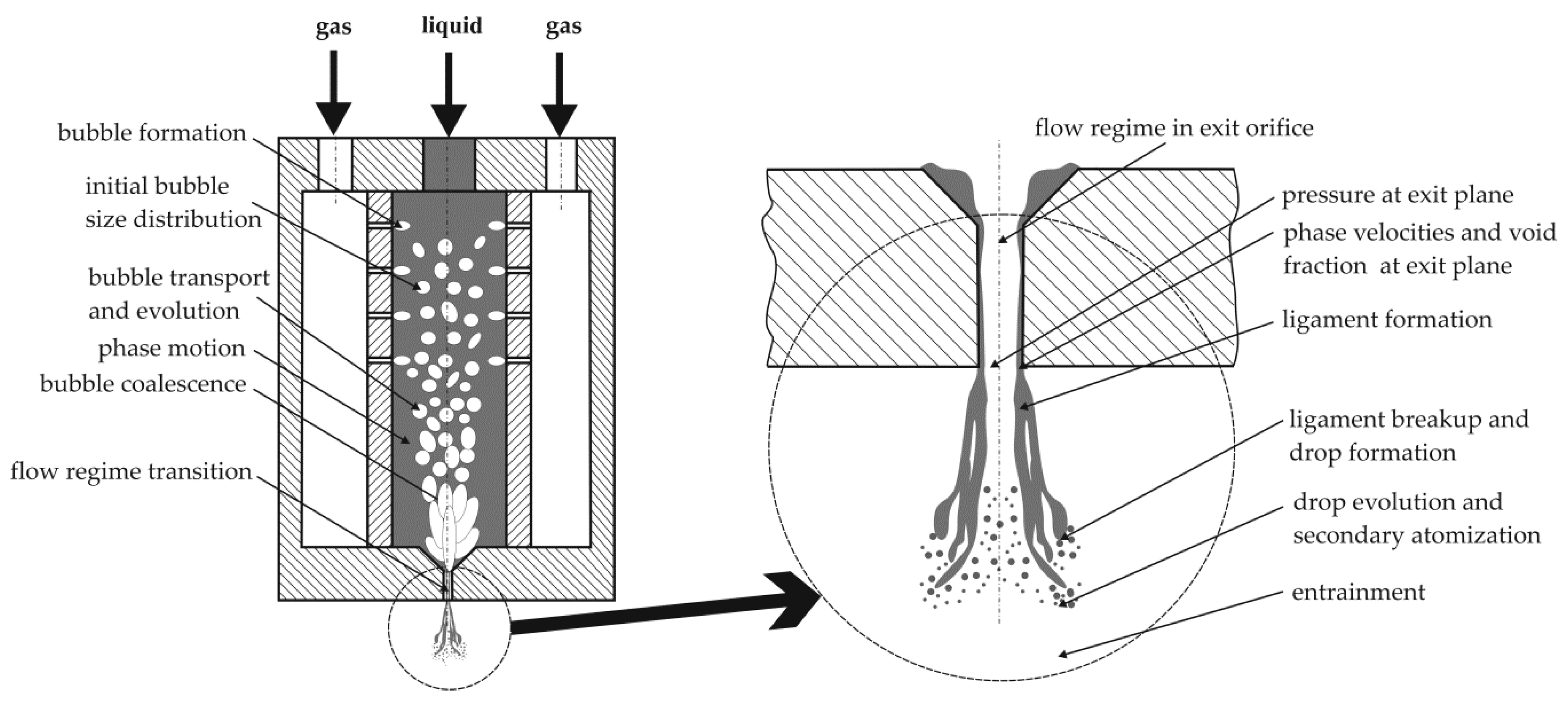 Energies 14 02876 g005
