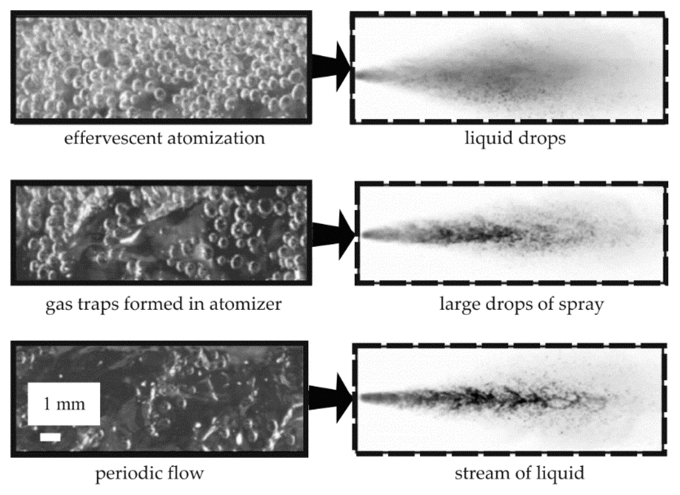 Energies 14 02876 g006