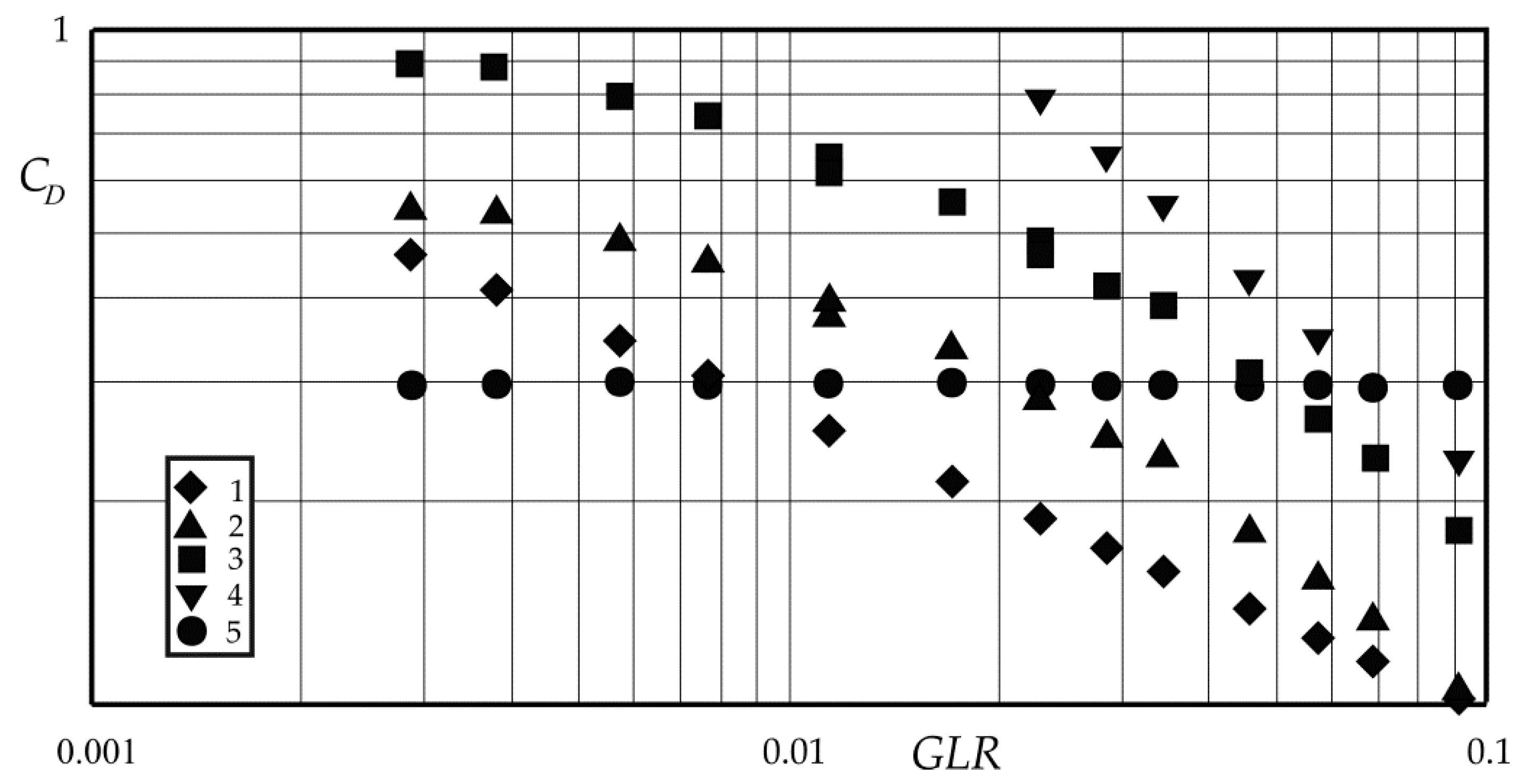 Energies 14 02876 g011