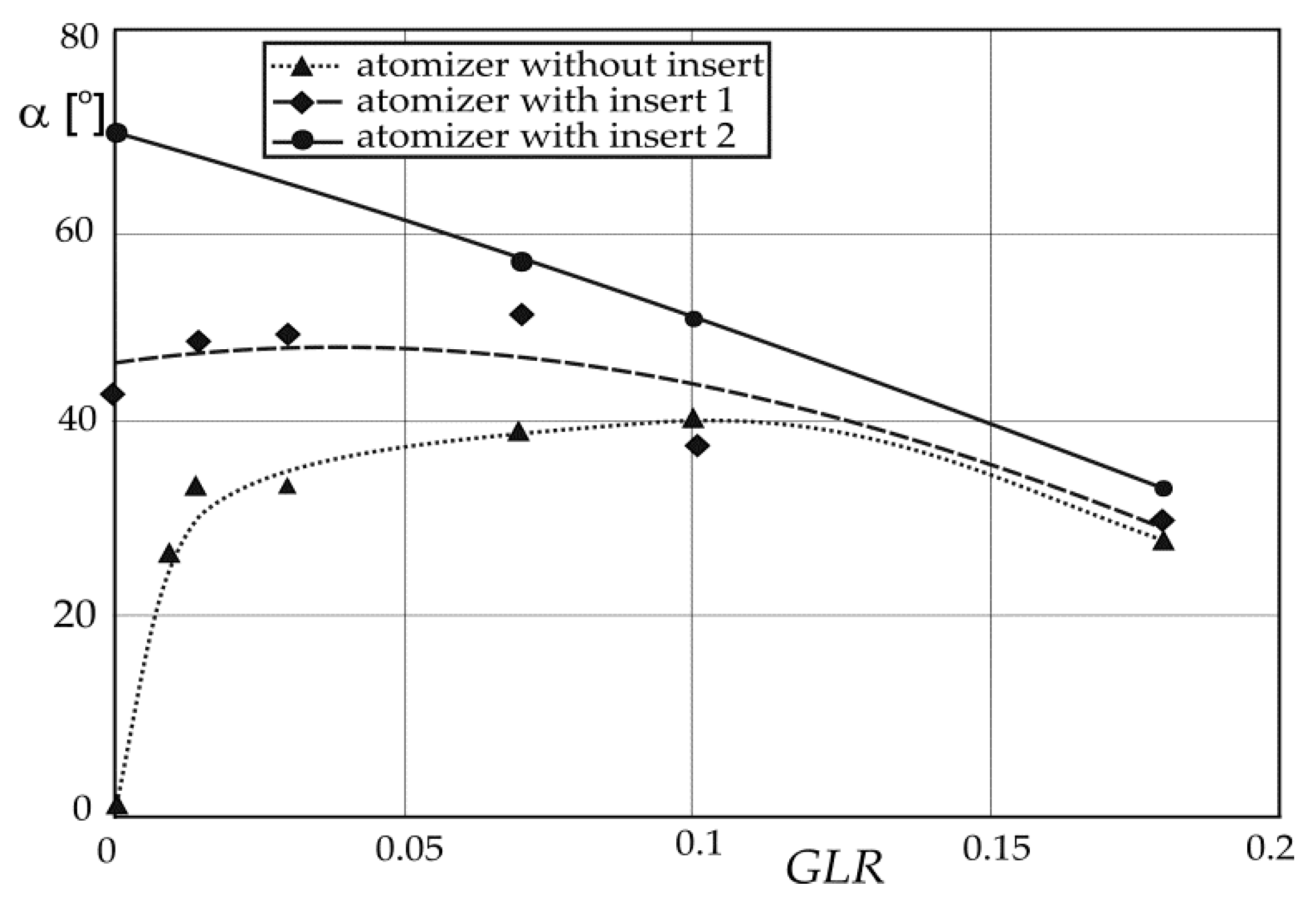 Energies 14 02876 g015