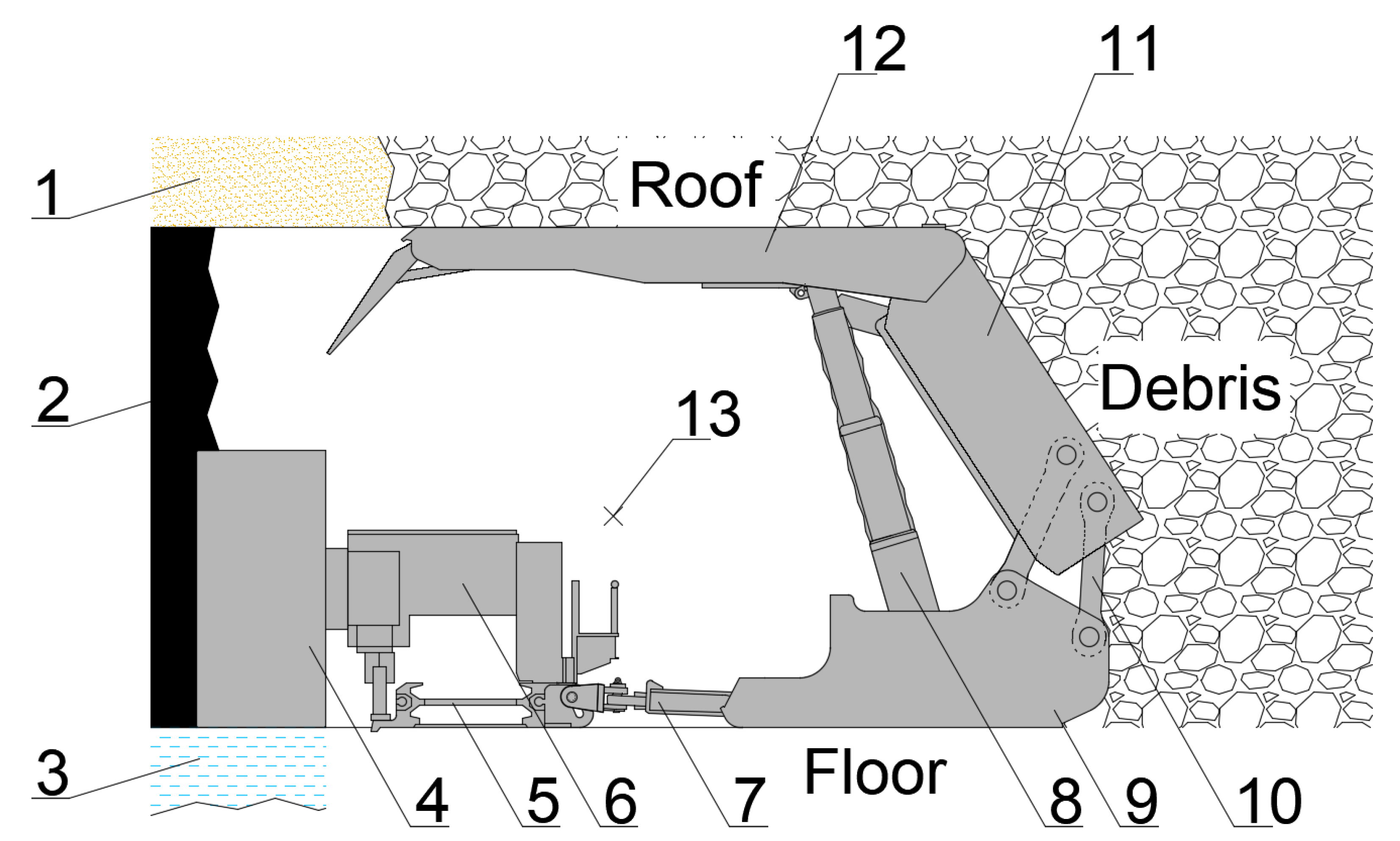 Energies 14 02877 g001 550
