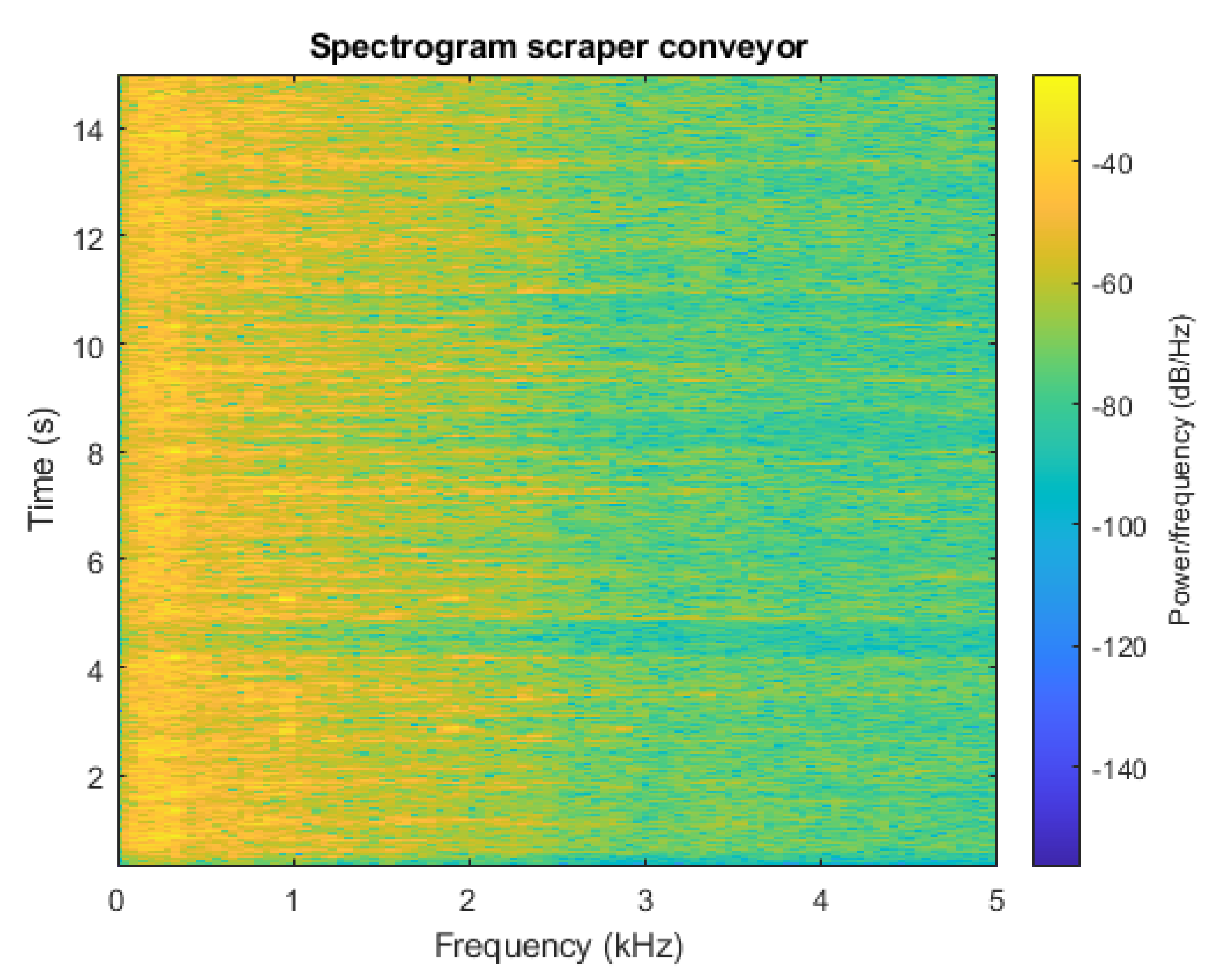 Energies 14 02877 g004 550