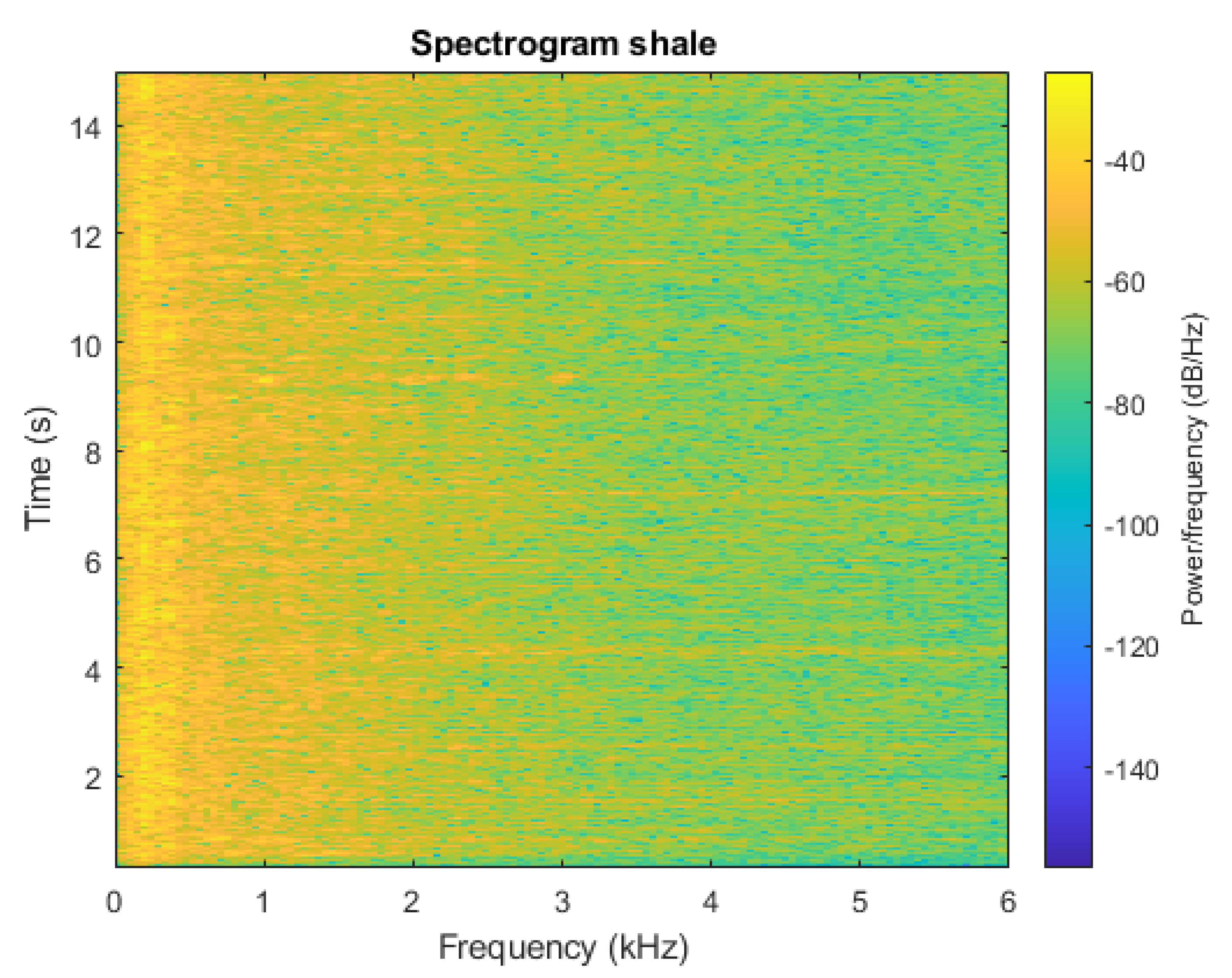 Energies 14 02877 g006 550