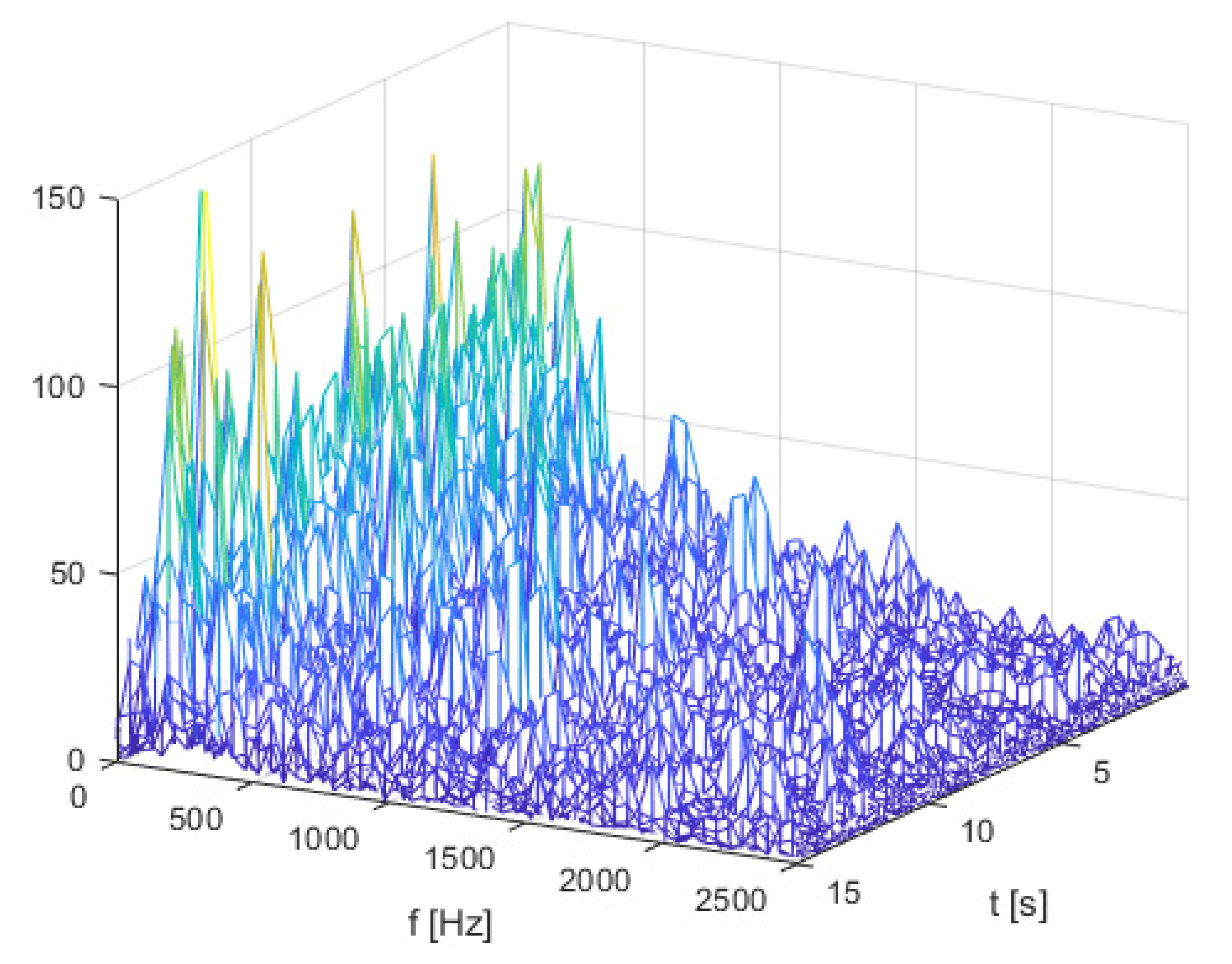 Energies 14 02877 g007 550