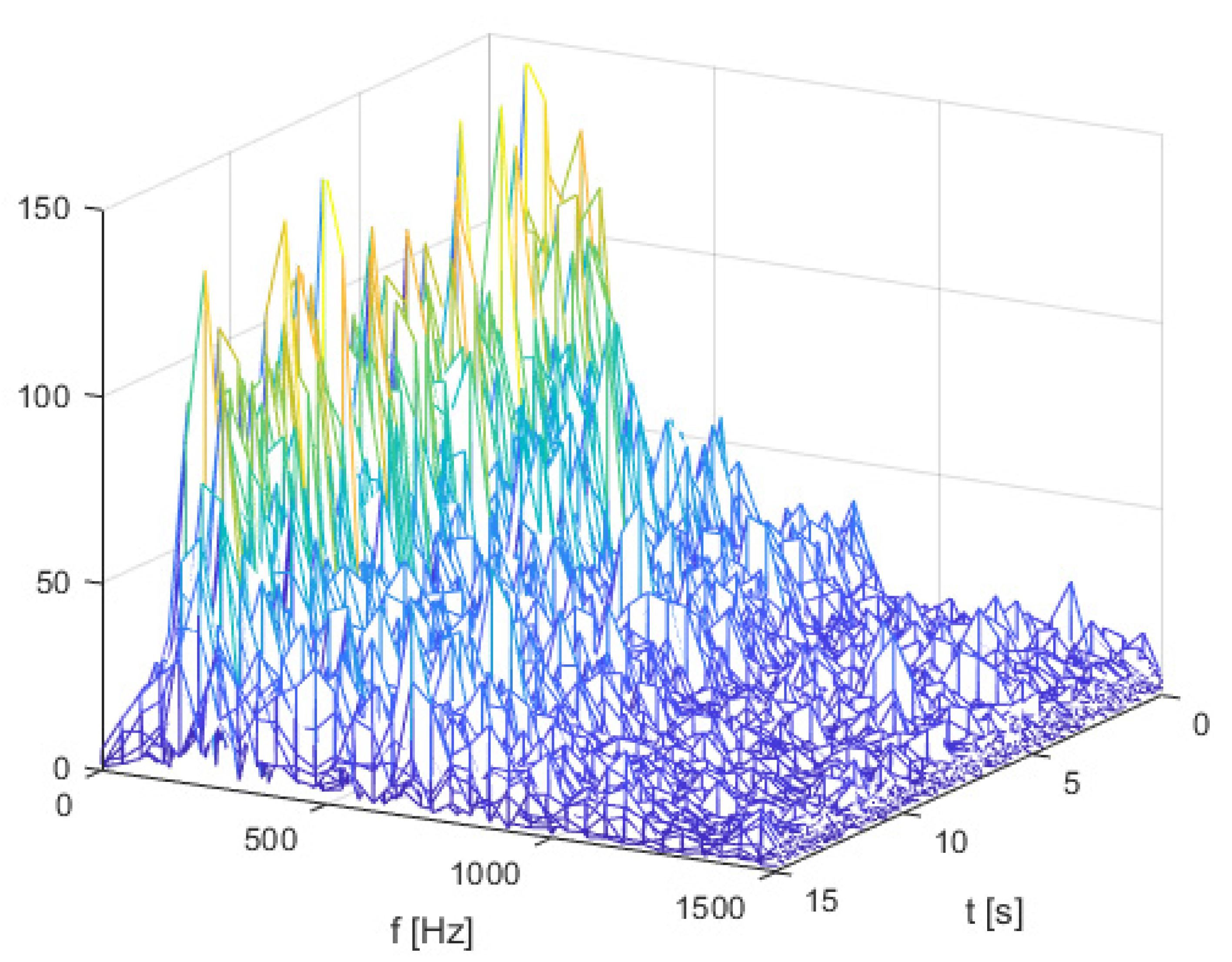 Energies 14 02877 g009 550