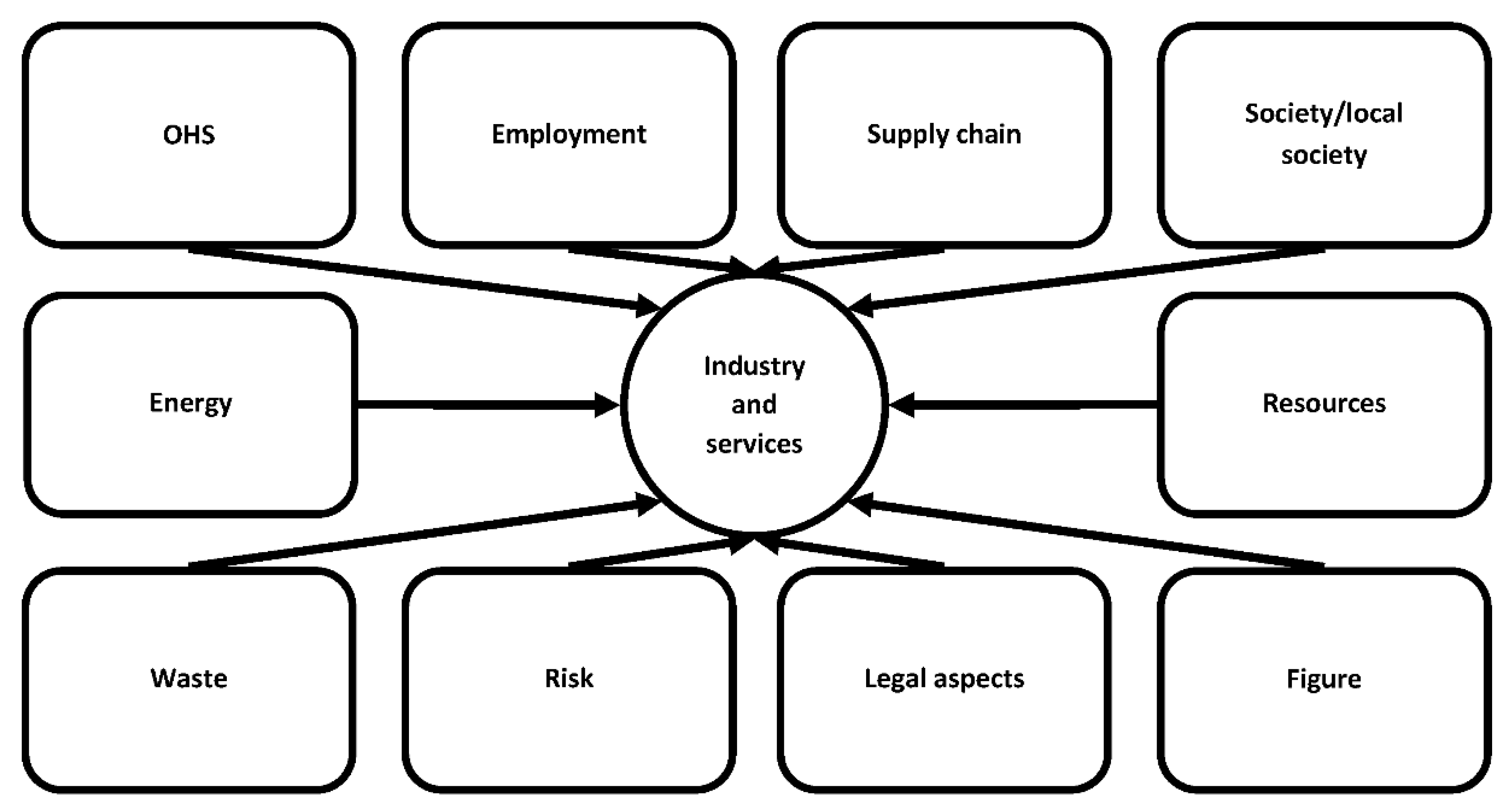 Energies 14 02878 g002 Energies 14 02878 g002