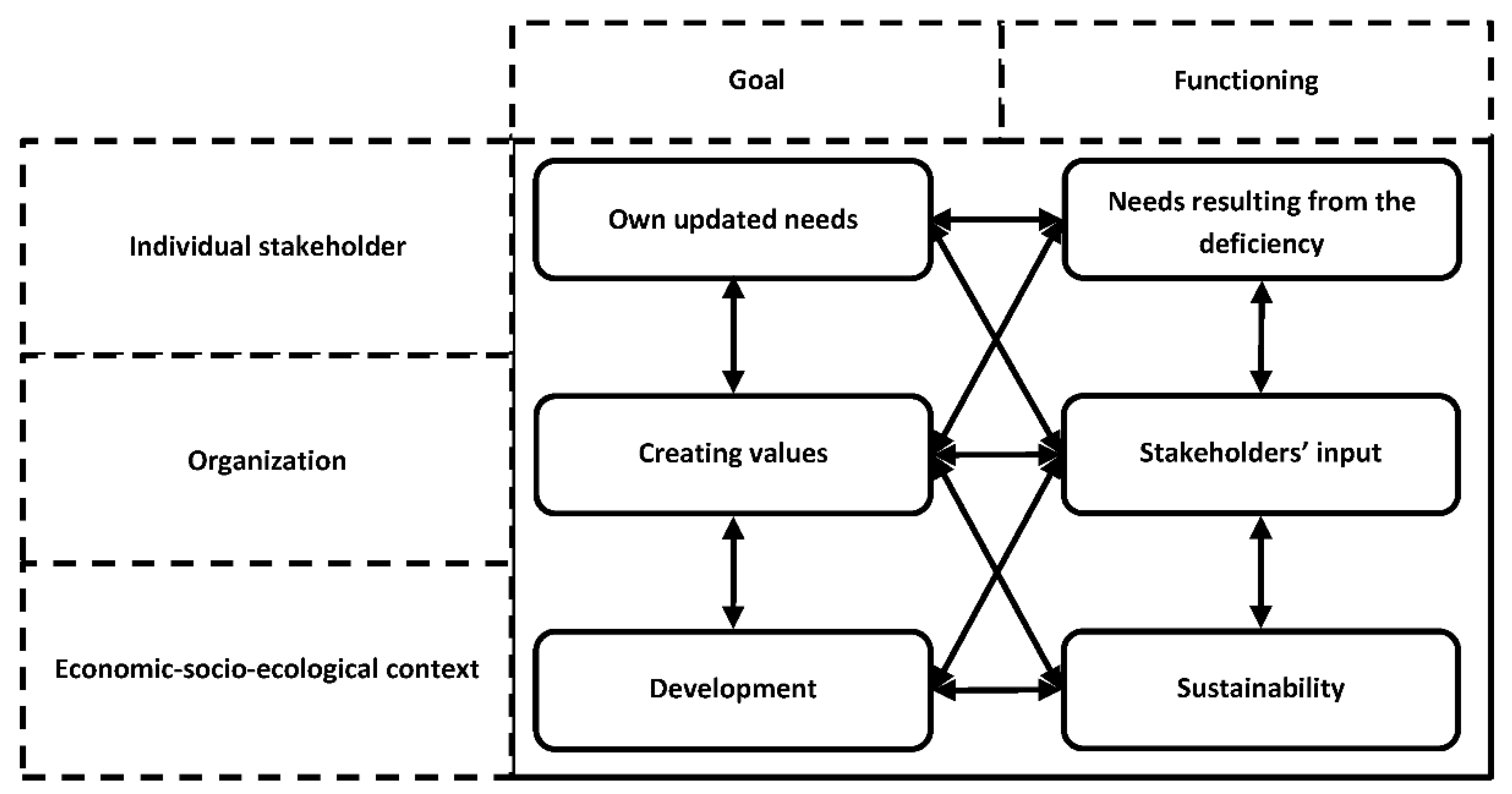 Energies 14 02878 g003 Energies 14 02878 g003