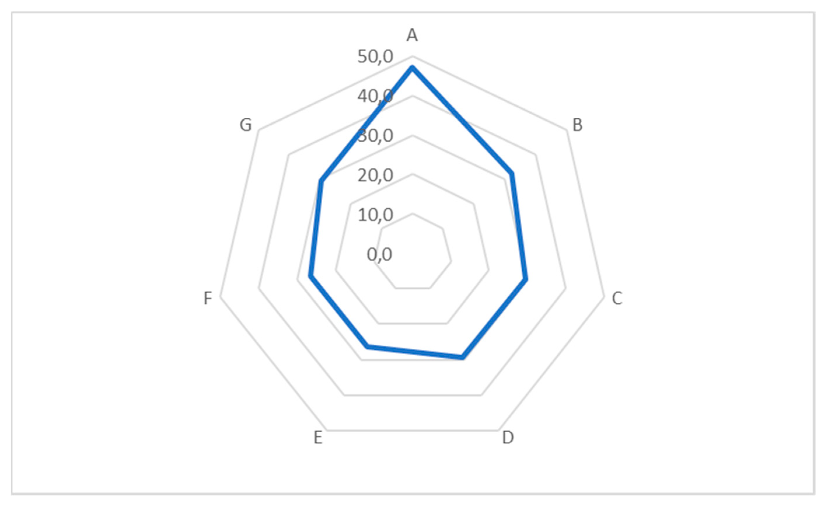 Energies 14 02878 g006 Energies 14 02878 g006