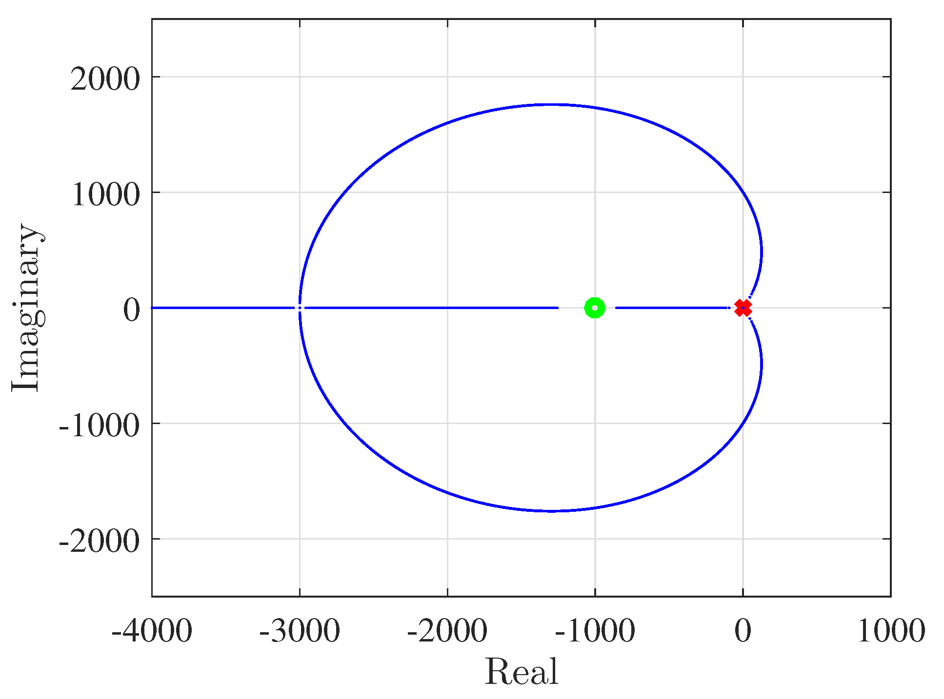 Energies 14 02881 g001
