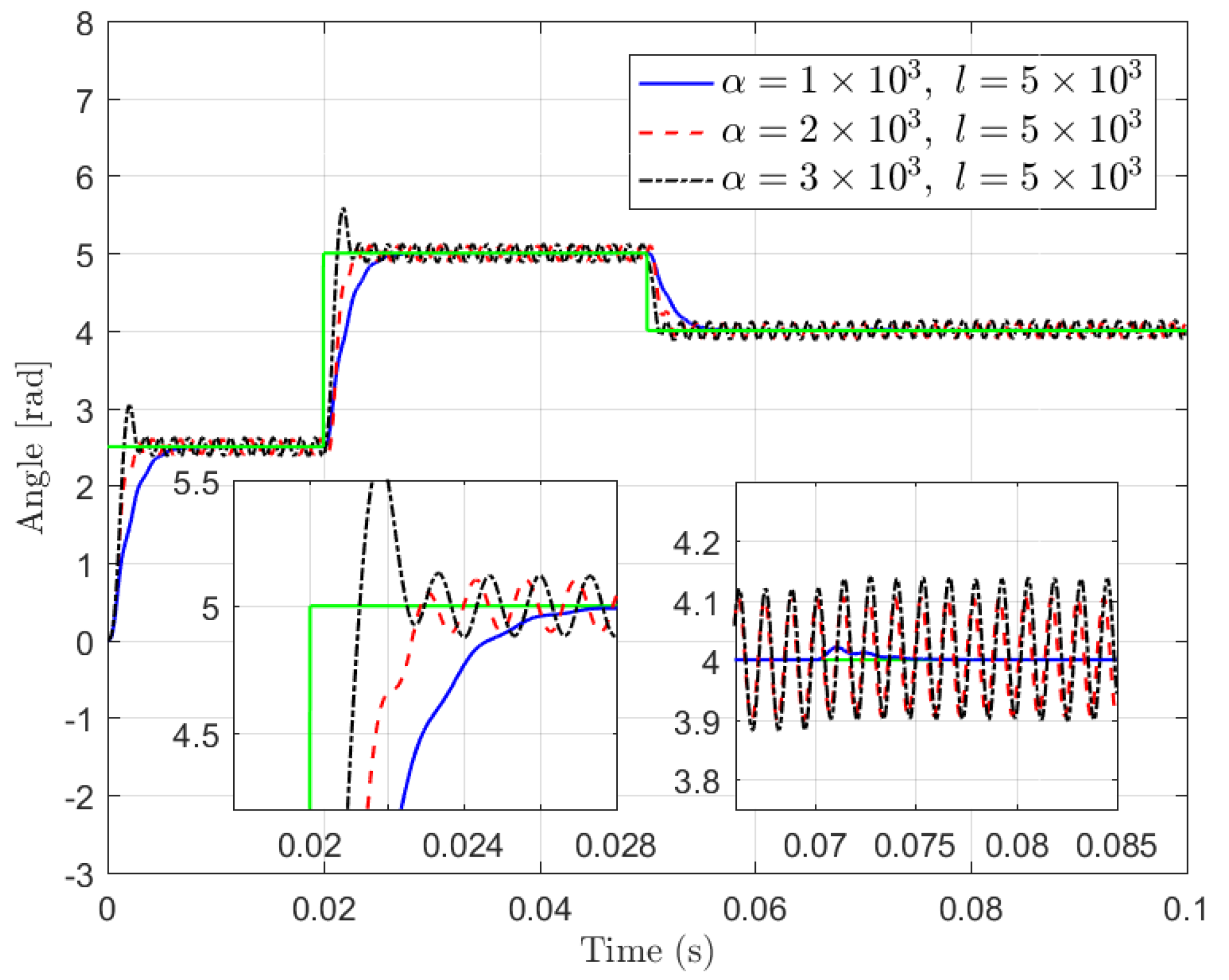 Energies 14 02881 g003