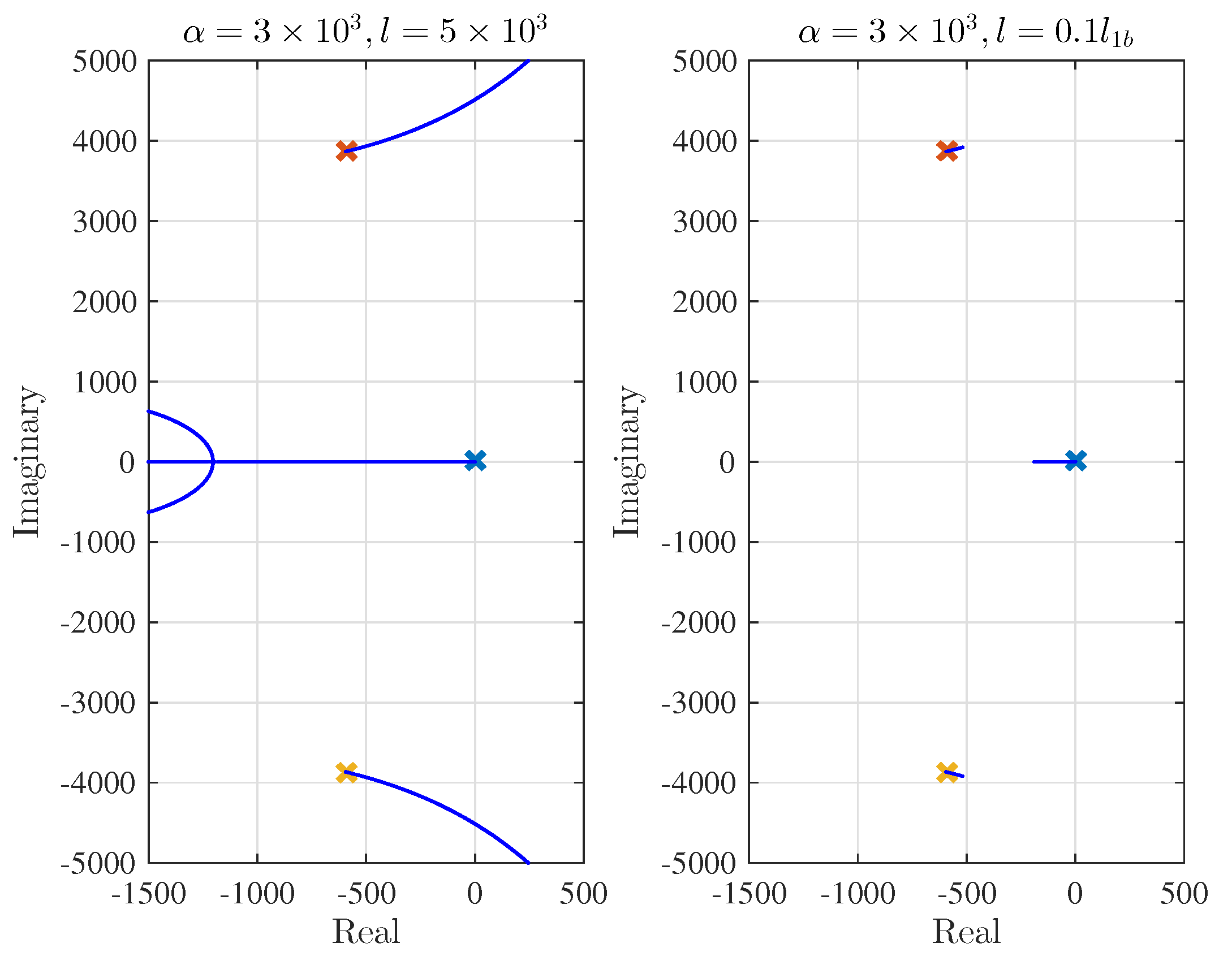 Energies 14 02881 g006
