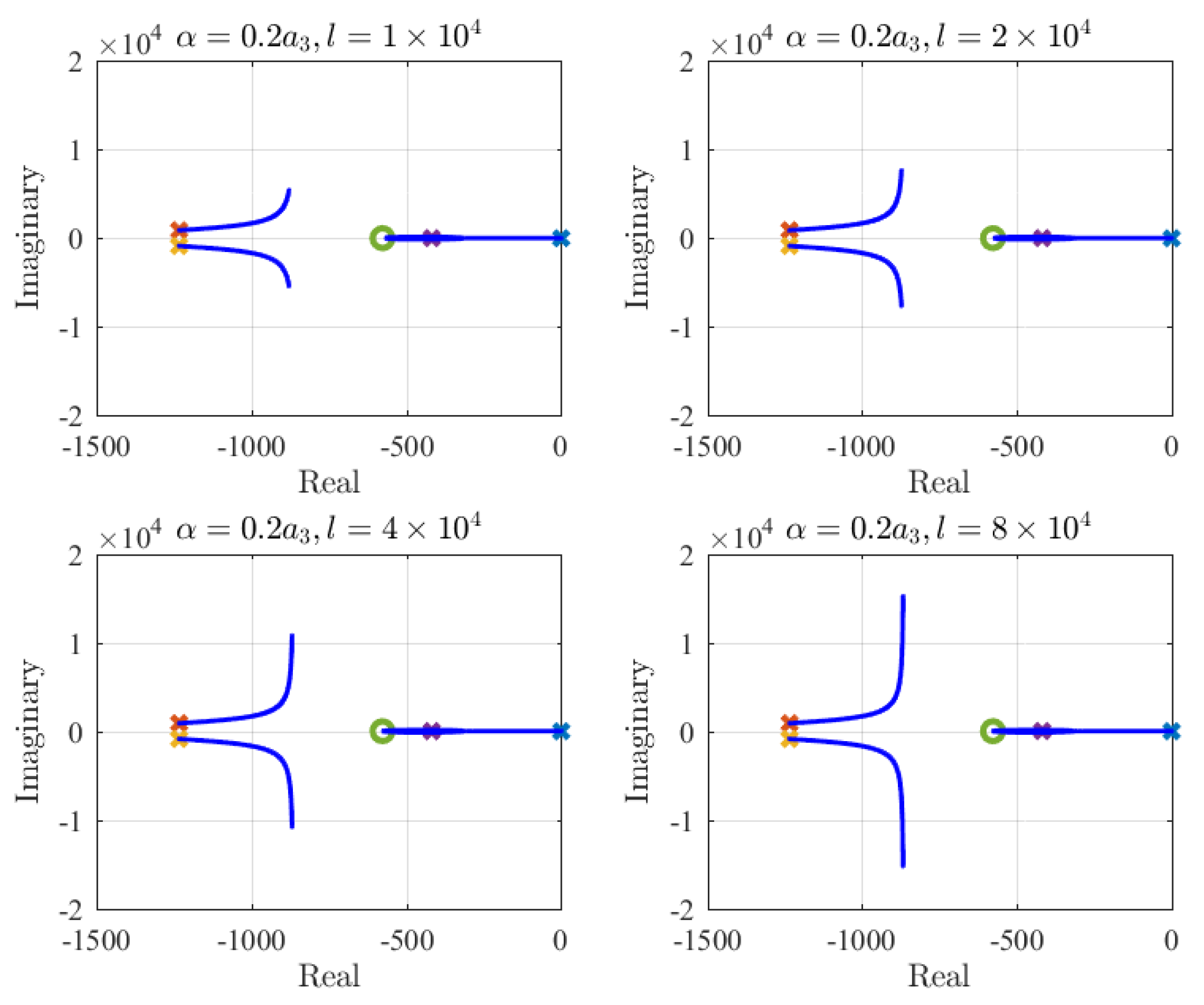 Energies 14 02881 g009