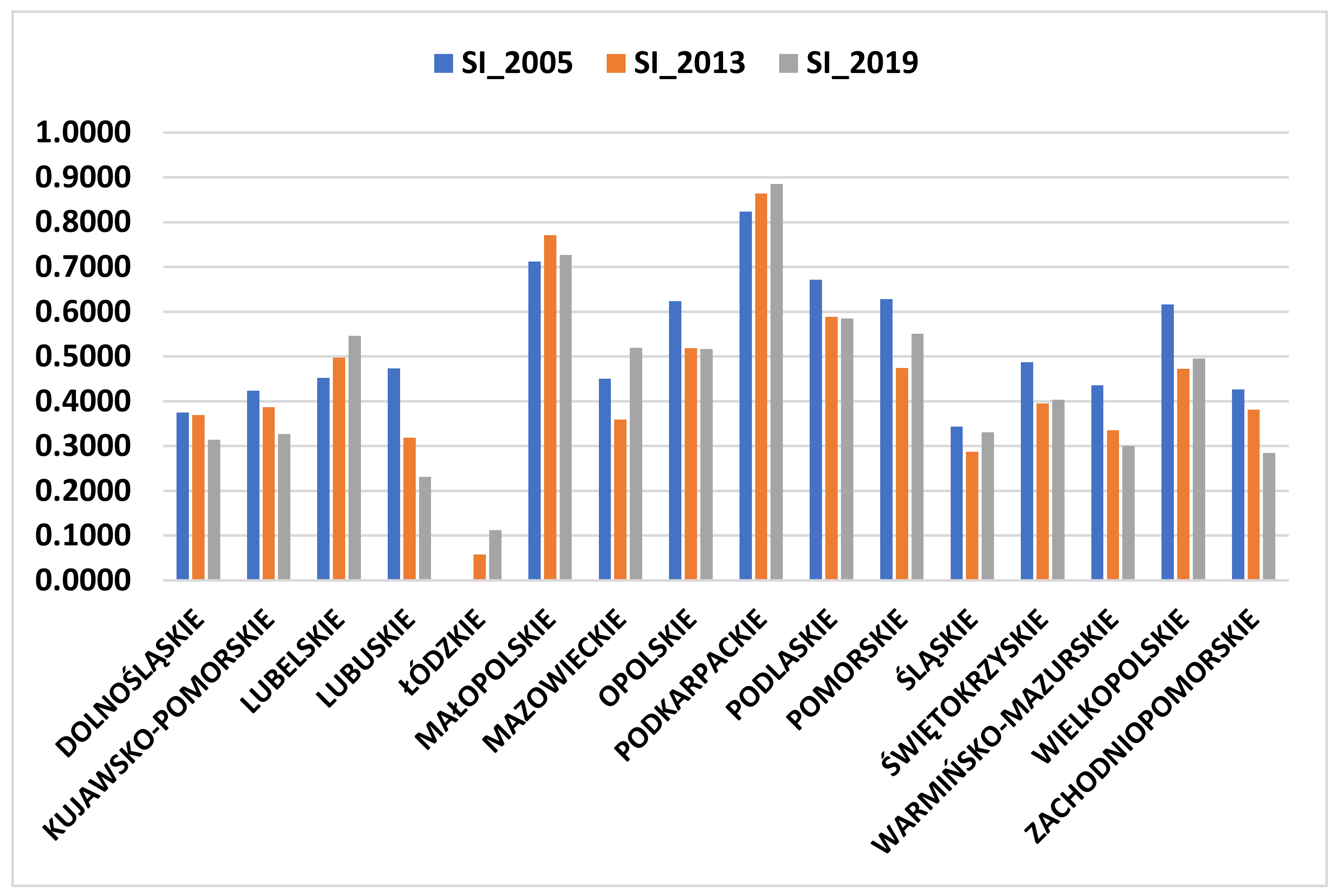 Energies 14 02884 g003 Energies 14 02884 g003