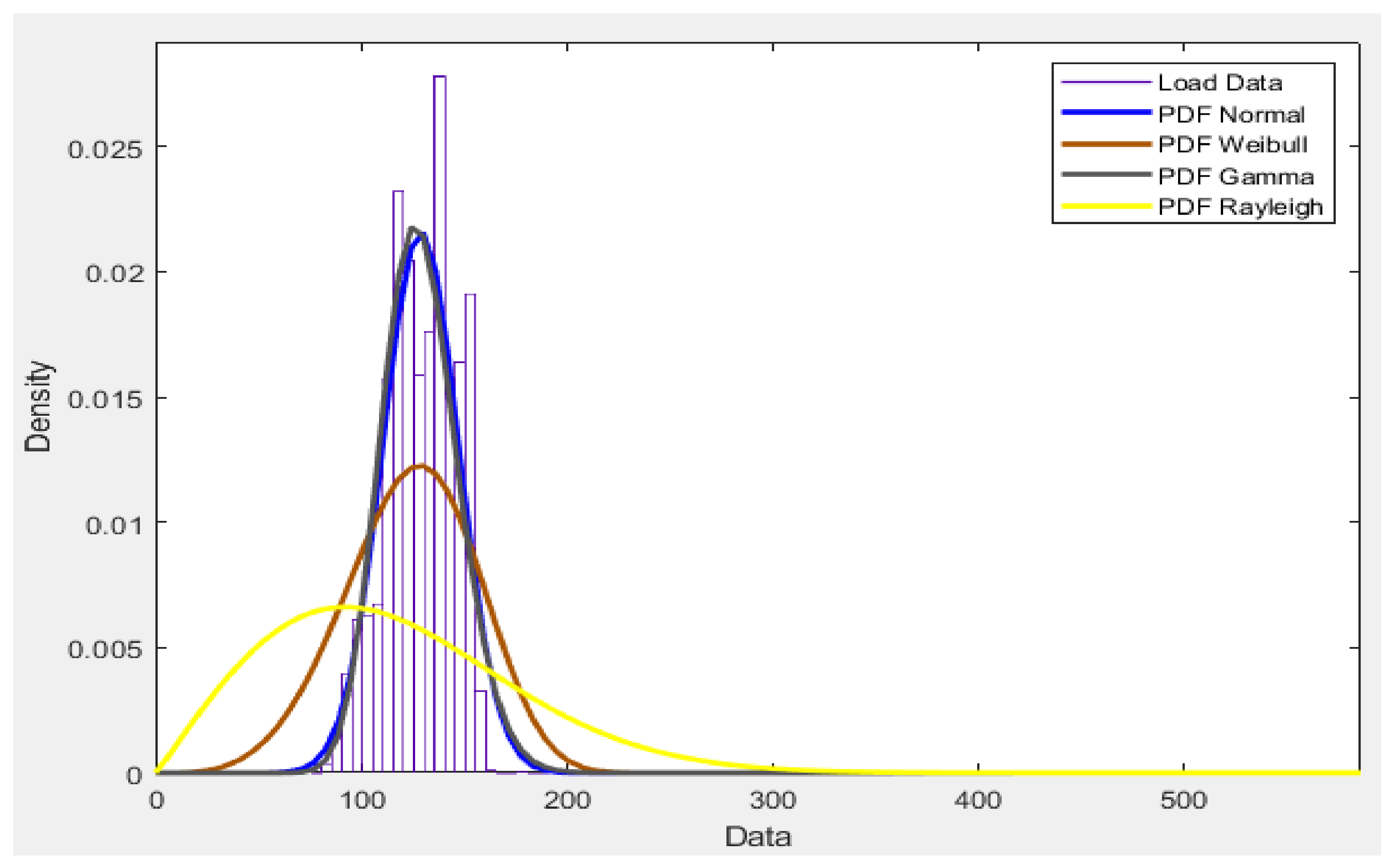 Energies 14 02885 g001 Energies 14 02885 g001