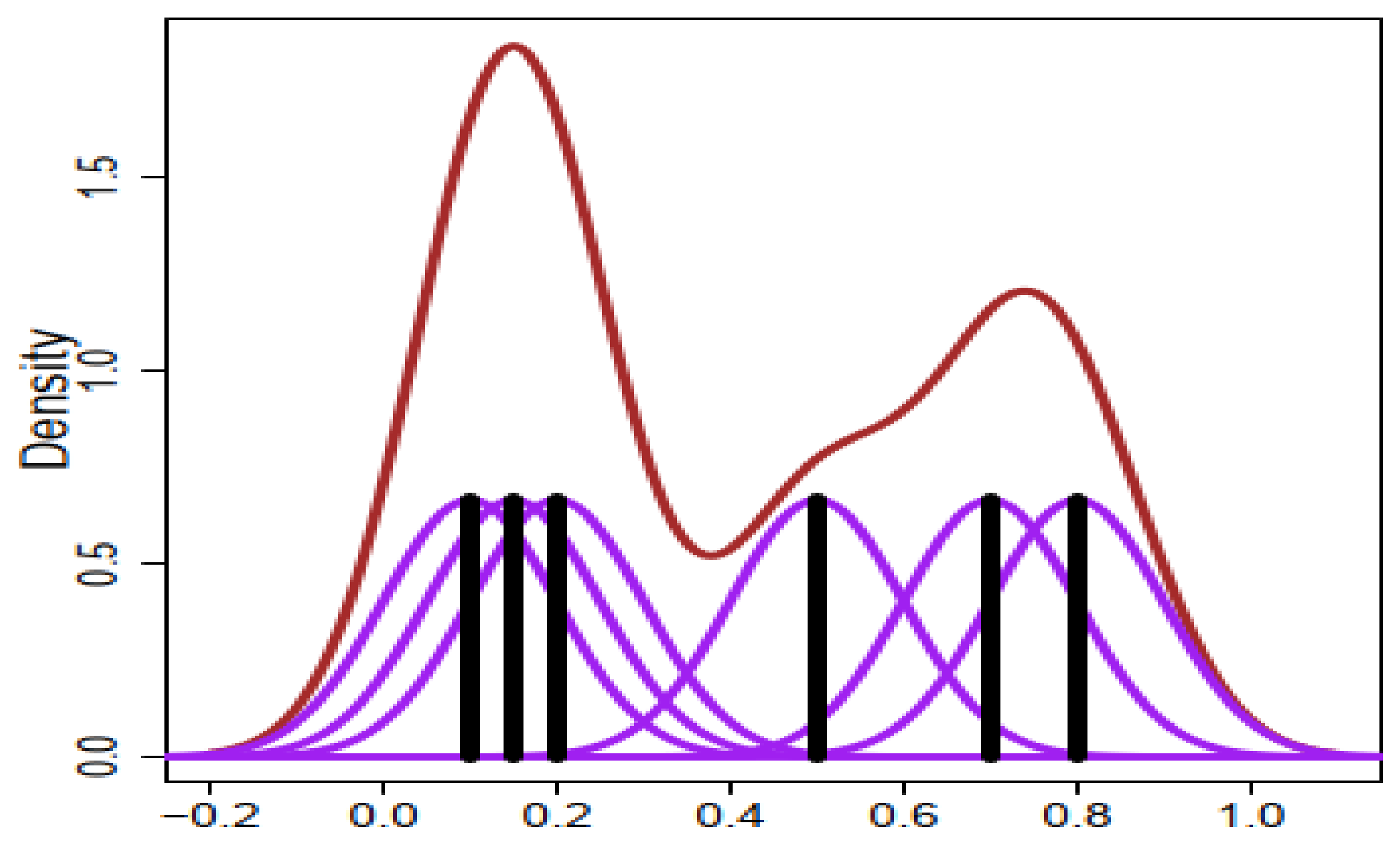 Energies 14 02885 g002 Energies 14 02885 g002