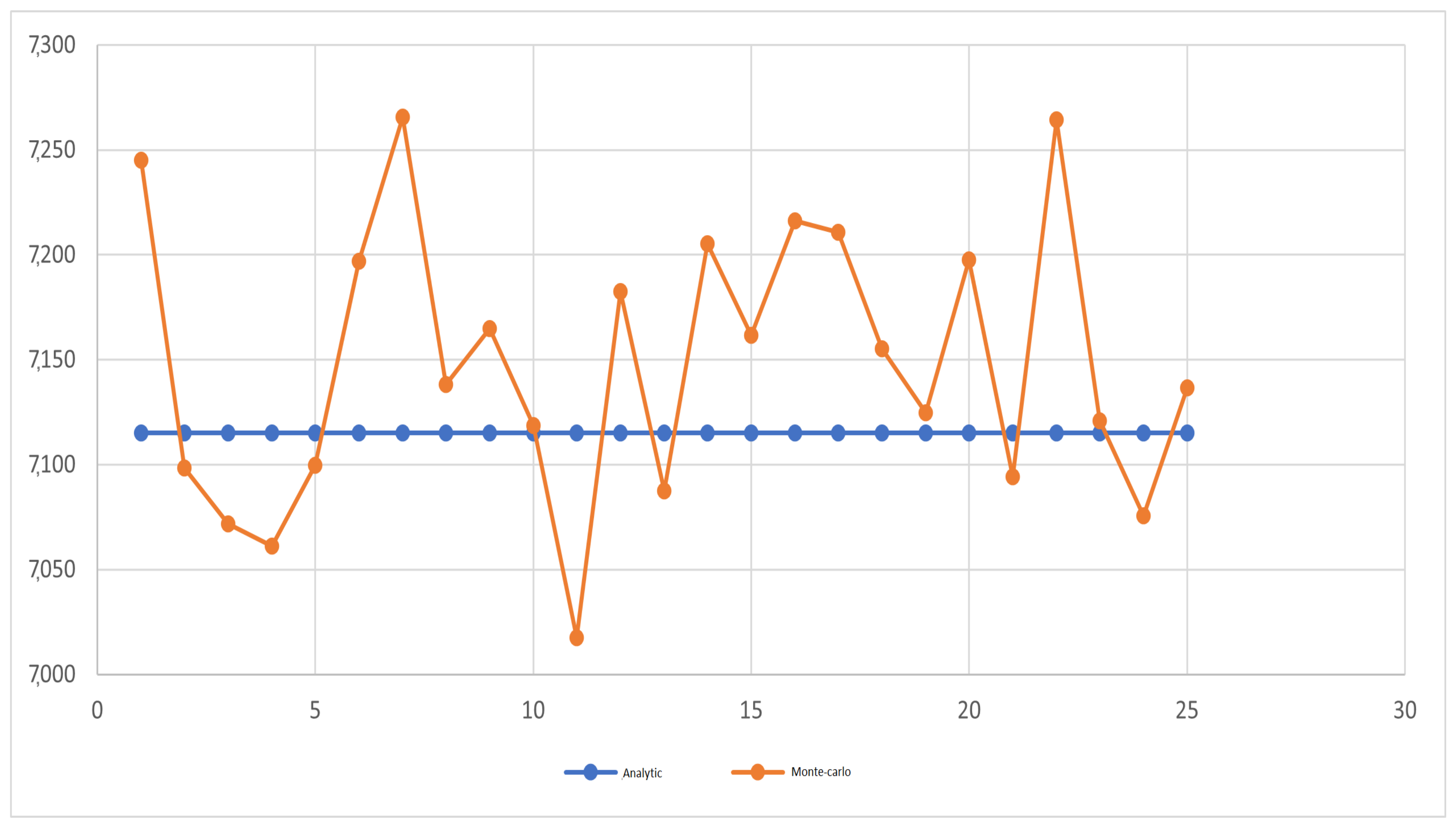 Energies 14 02885 g007 Energies 14 02885 g007