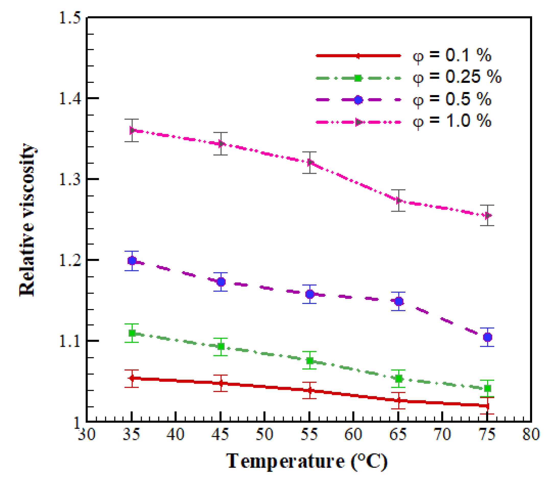 Energies 14 02886 g012 Energies 14 02886 g012