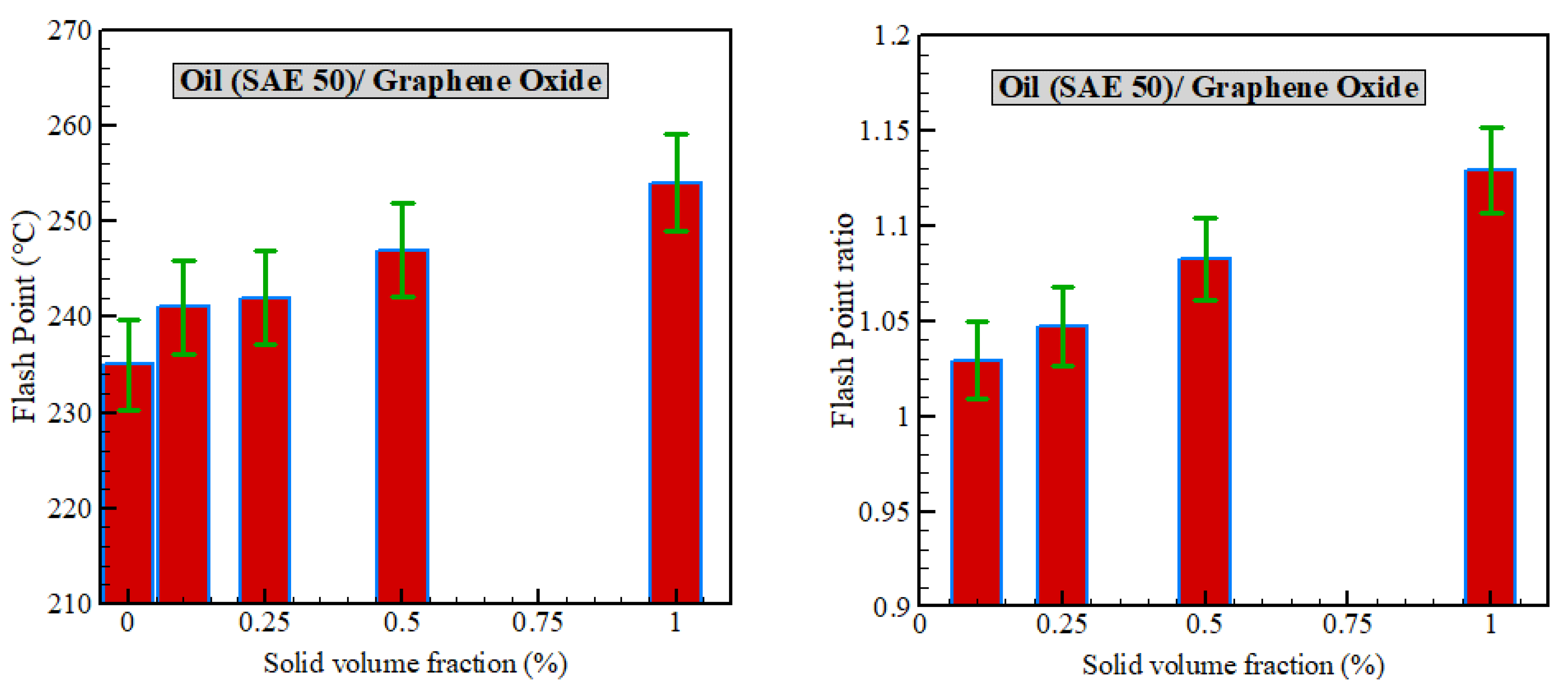 Energies 14 02886 g013