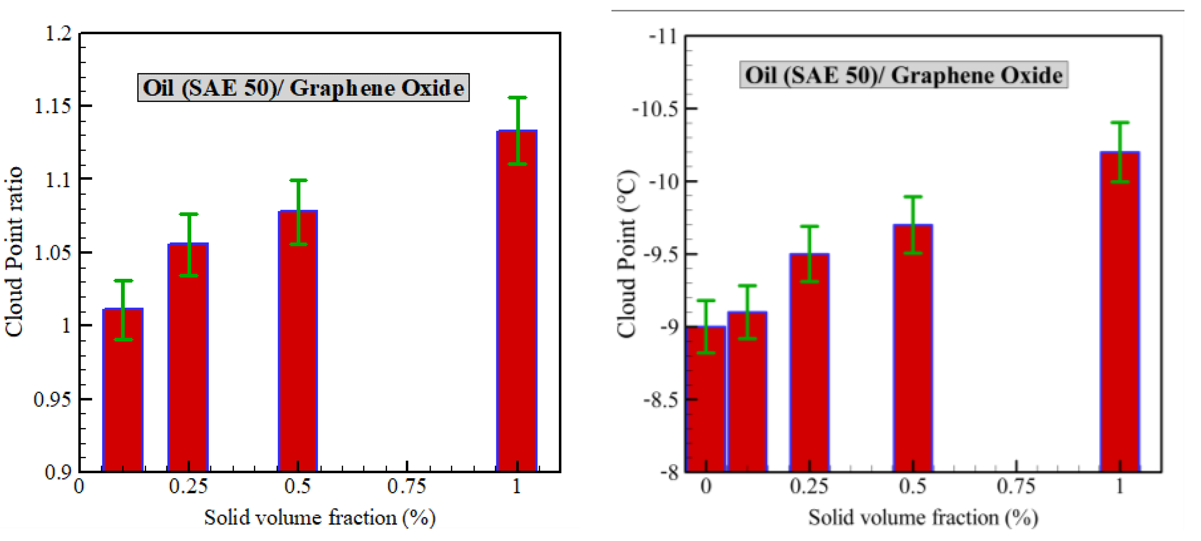Energies 14 02886 g014