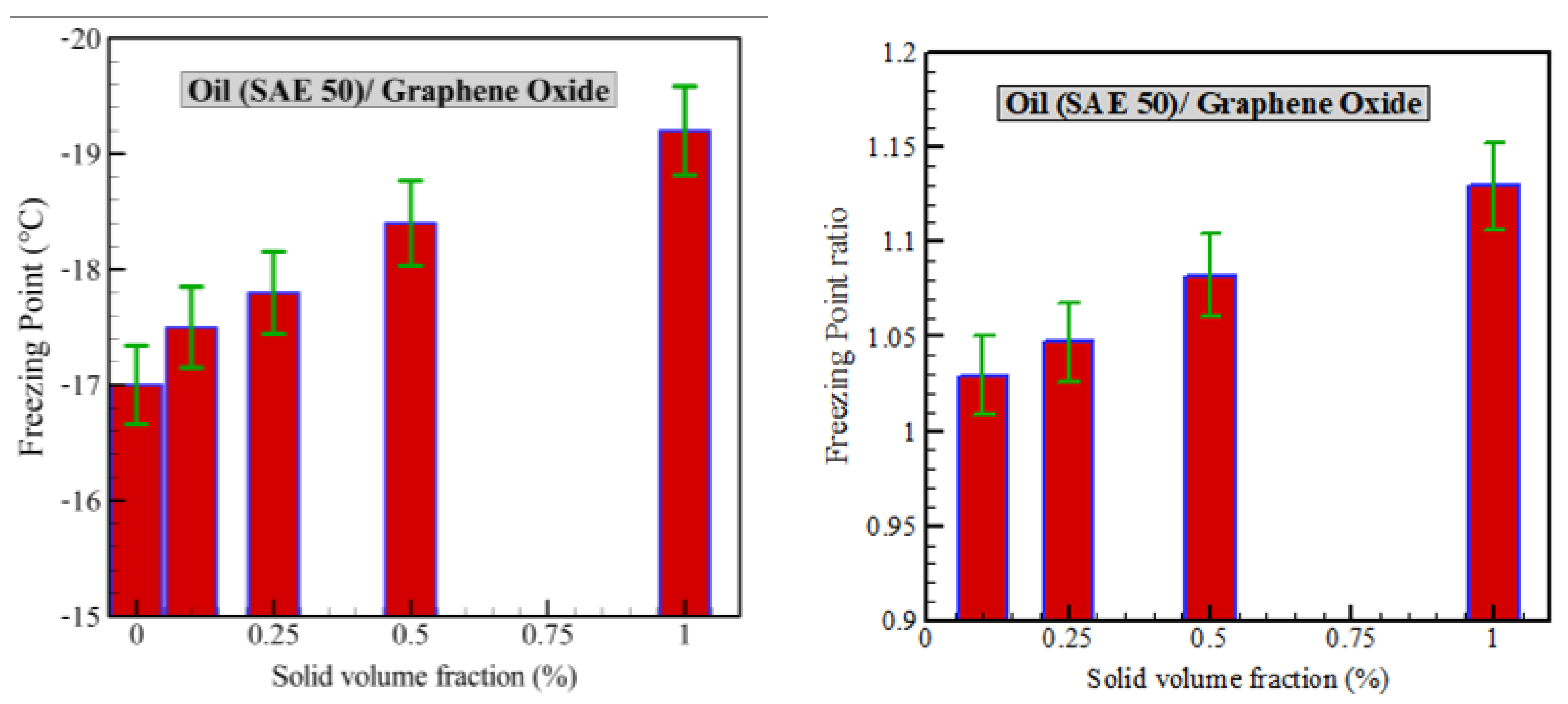 Energies 14 02886 g015