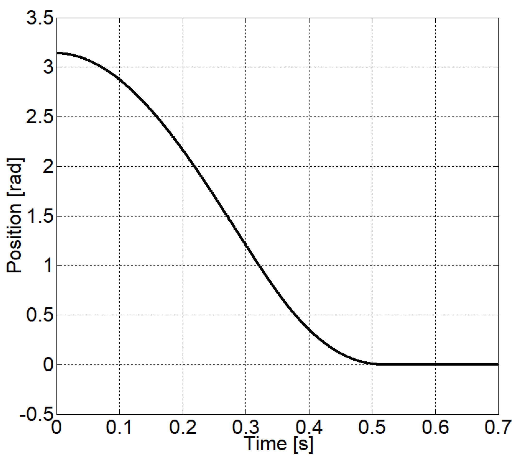 Energies 14 02887 g003 Energies 14 02887 g003