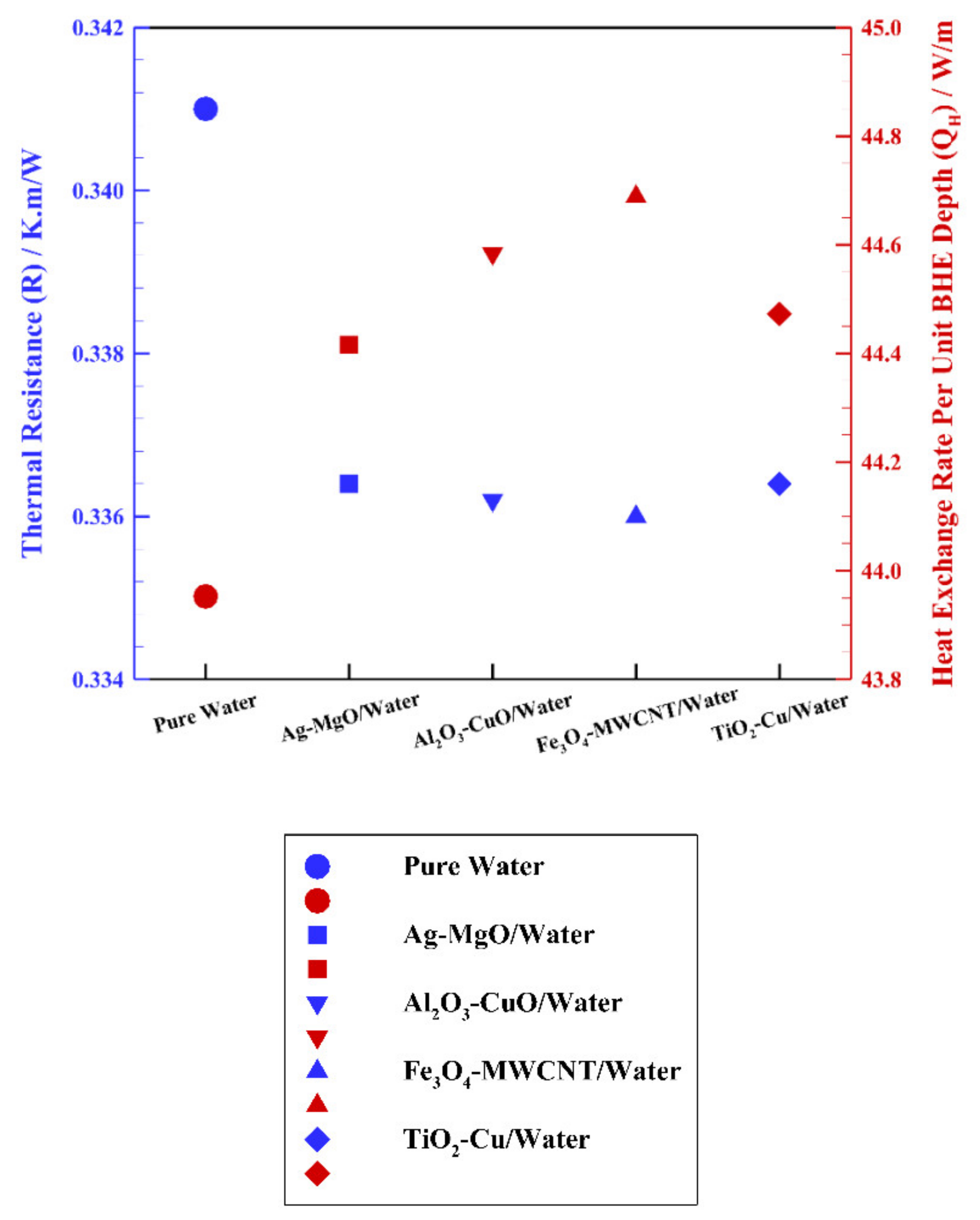Energies 14 02892 g006 Energies 14 02892 g006