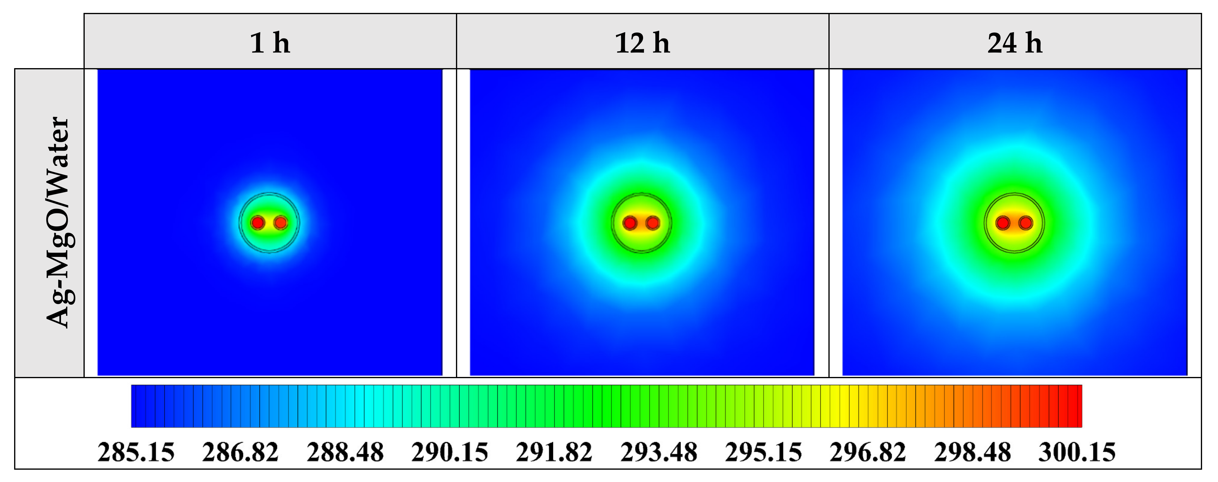 Energies 14 02892 g009 Energies 14 02892 g009