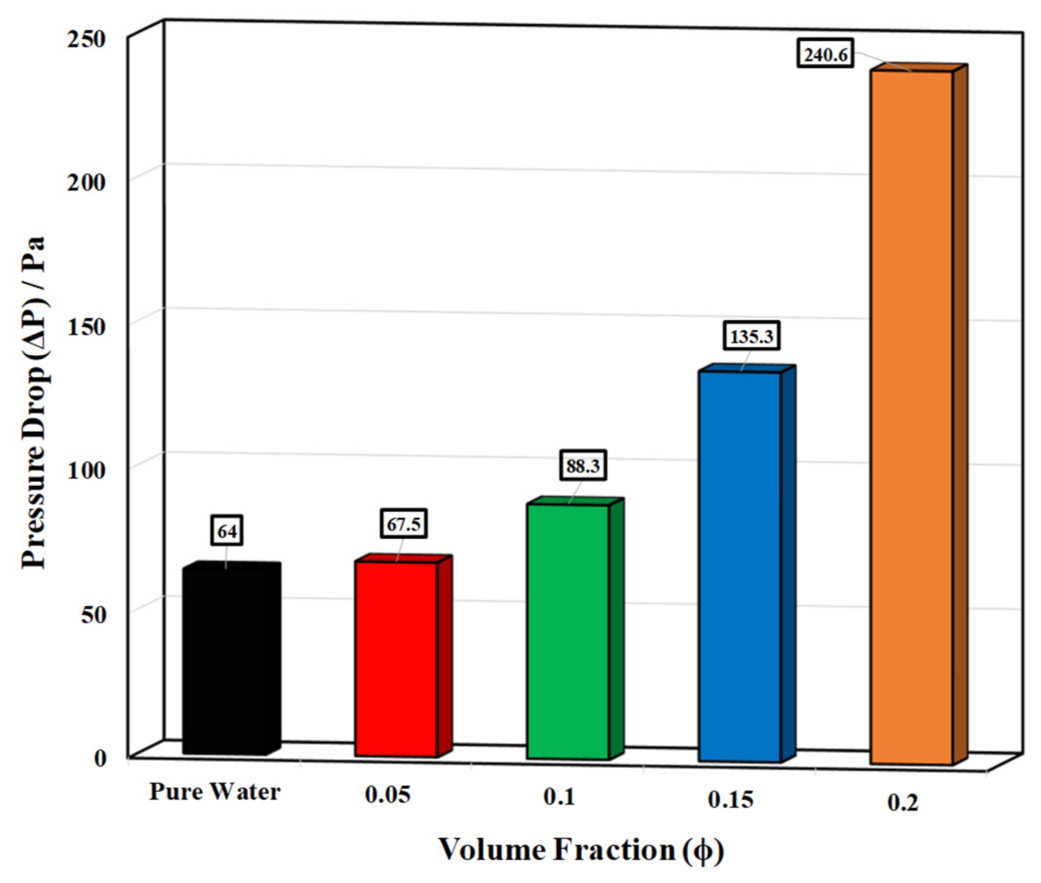 Energies 14 02892 g013 Energies 14 02892 g013