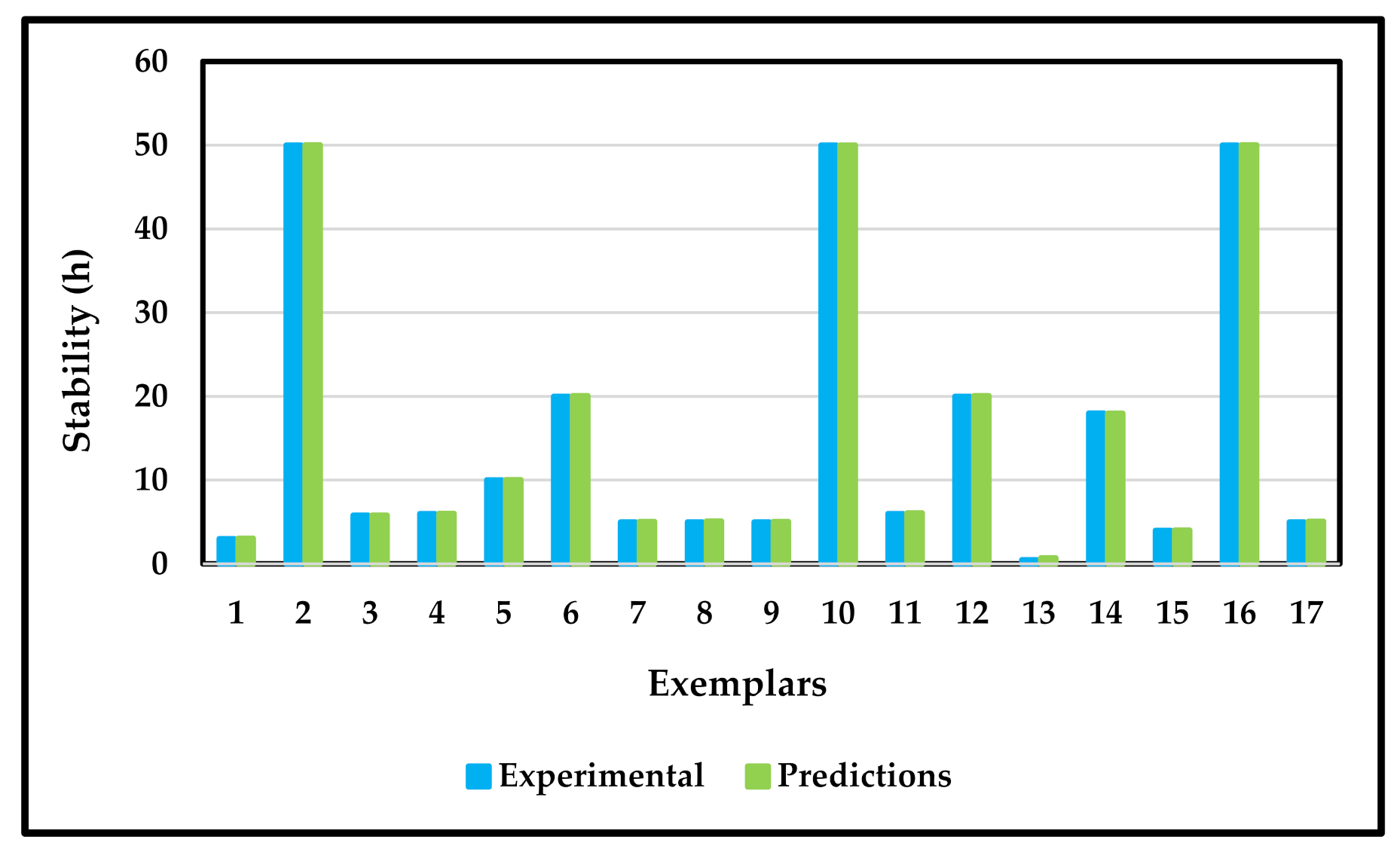 Energies 14 02894 g004 Energies 14 02894 g004