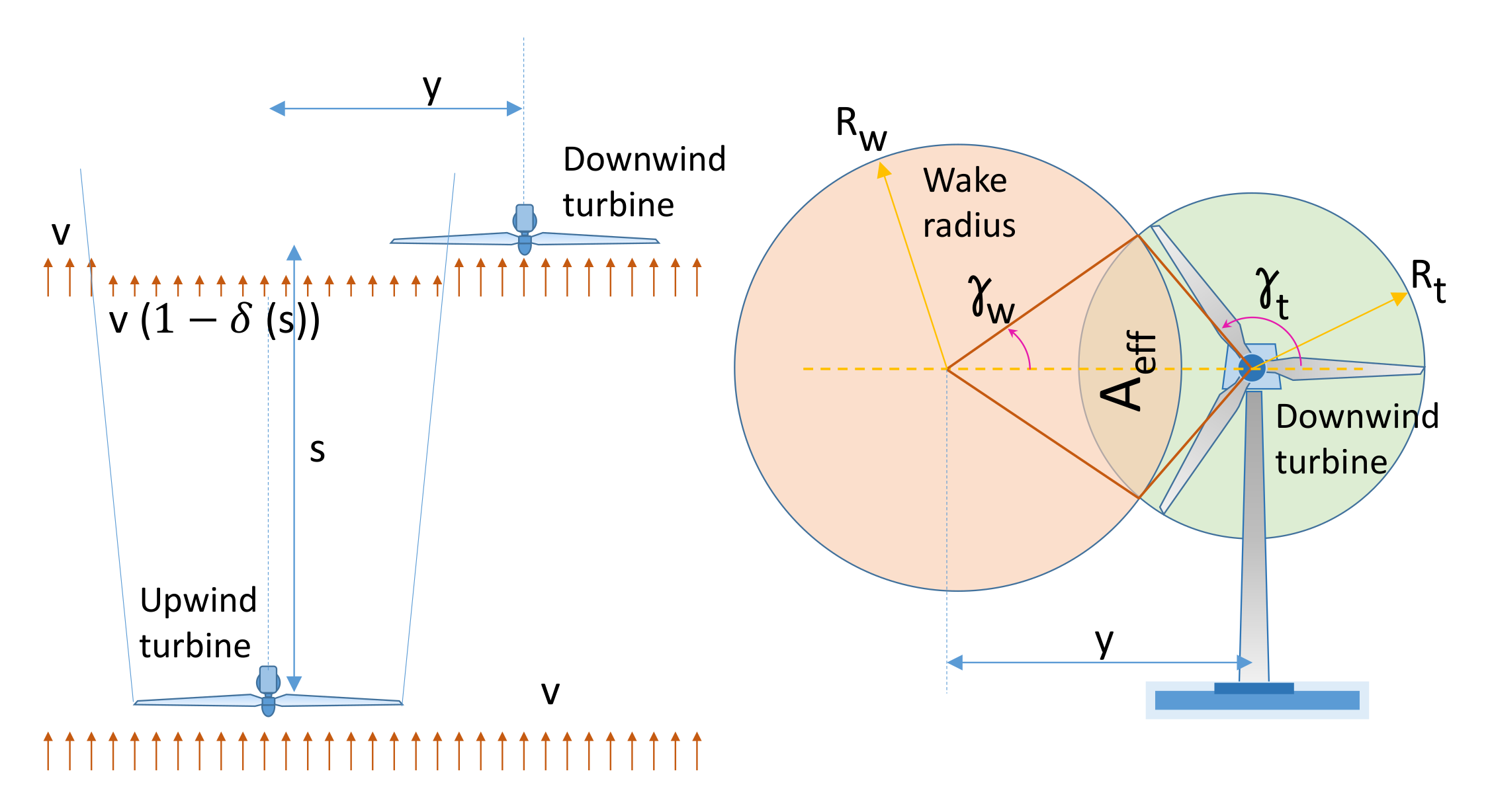 Energies 14 02895 g002 Energies 14 02895 g002
