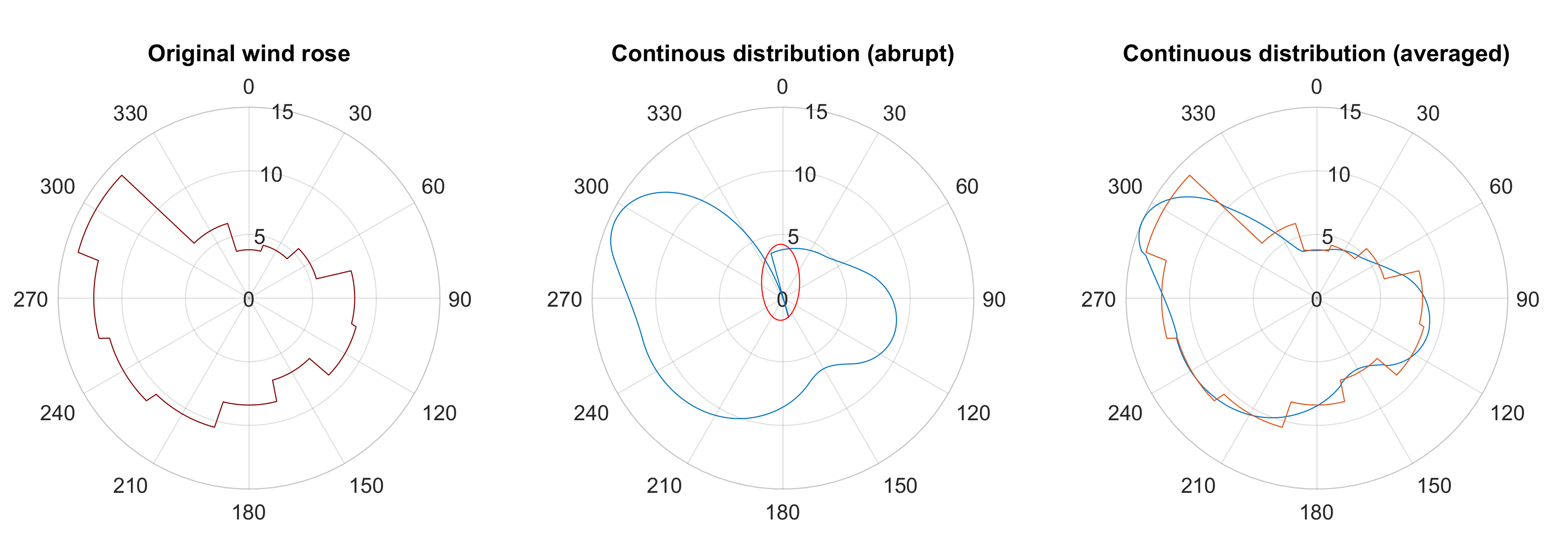 Energies 14 02895 g005 Energies 14 02895 g005