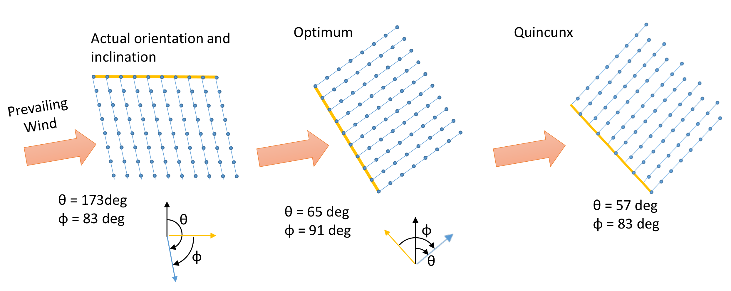 Energies 14 02895 g009 Energies 14 02895 g009