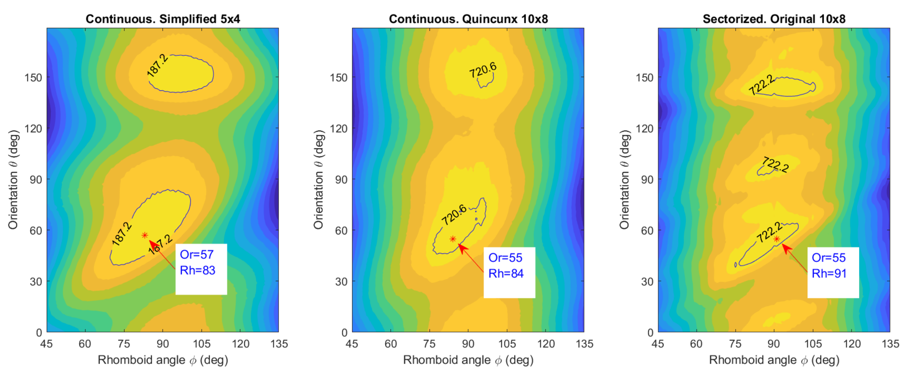 Energies 14 02895 g010 Energies 14 02895 g010