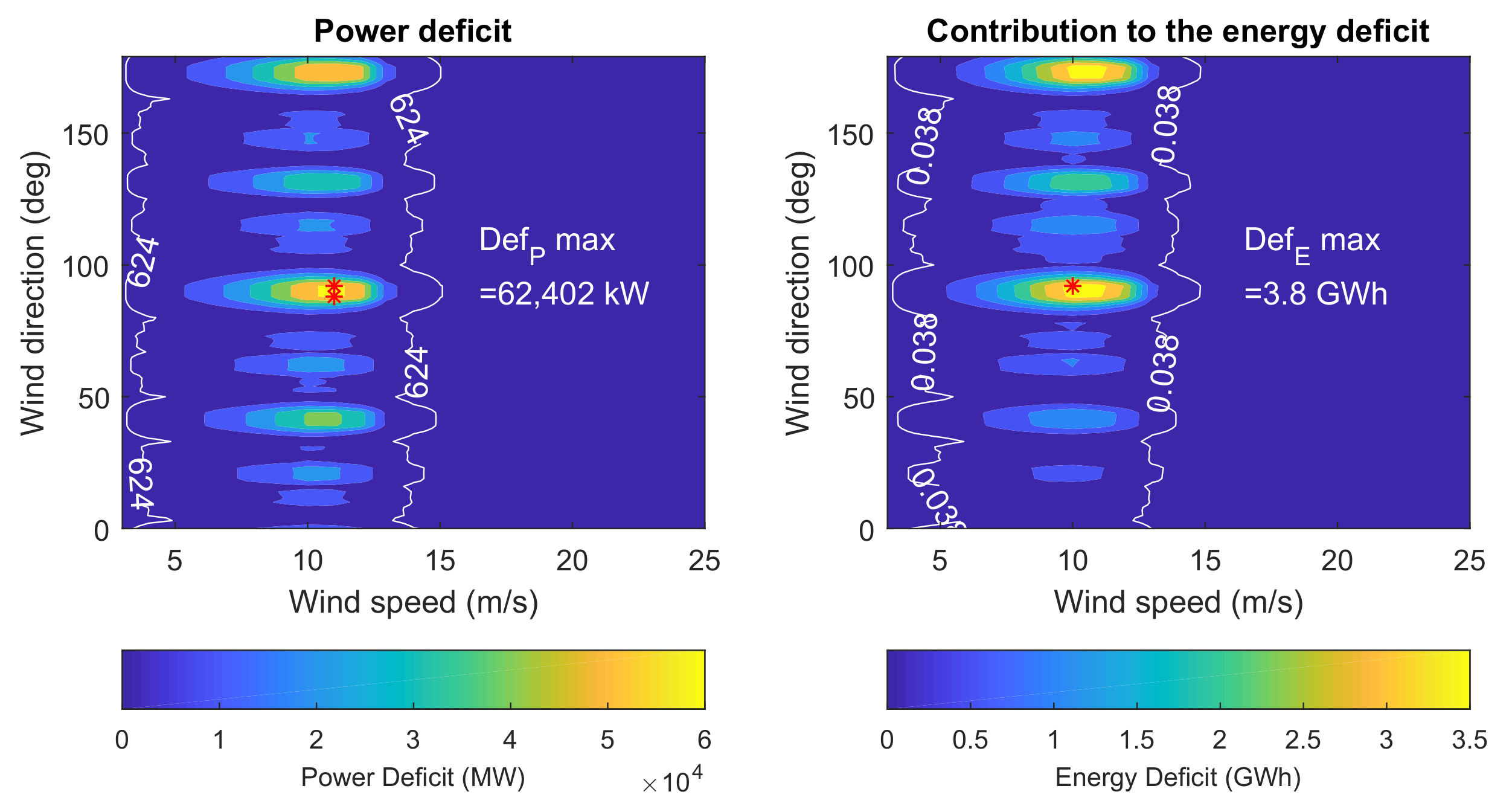 Energies 14 02895 g011 Energies 14 02895 g011