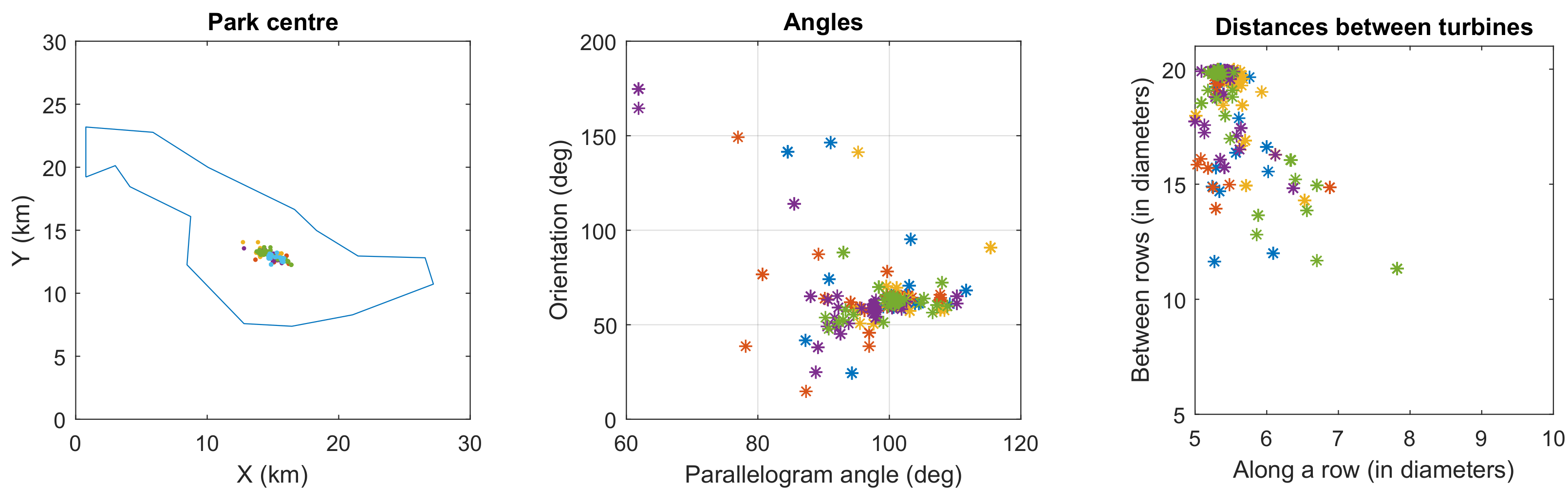 Energies 14 02895 g012 Energies 14 02895 g012