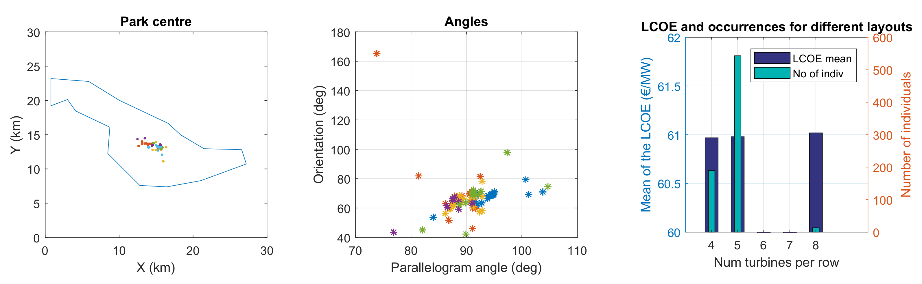 Energies 14 02895 g013 Energies 14 02895 g013