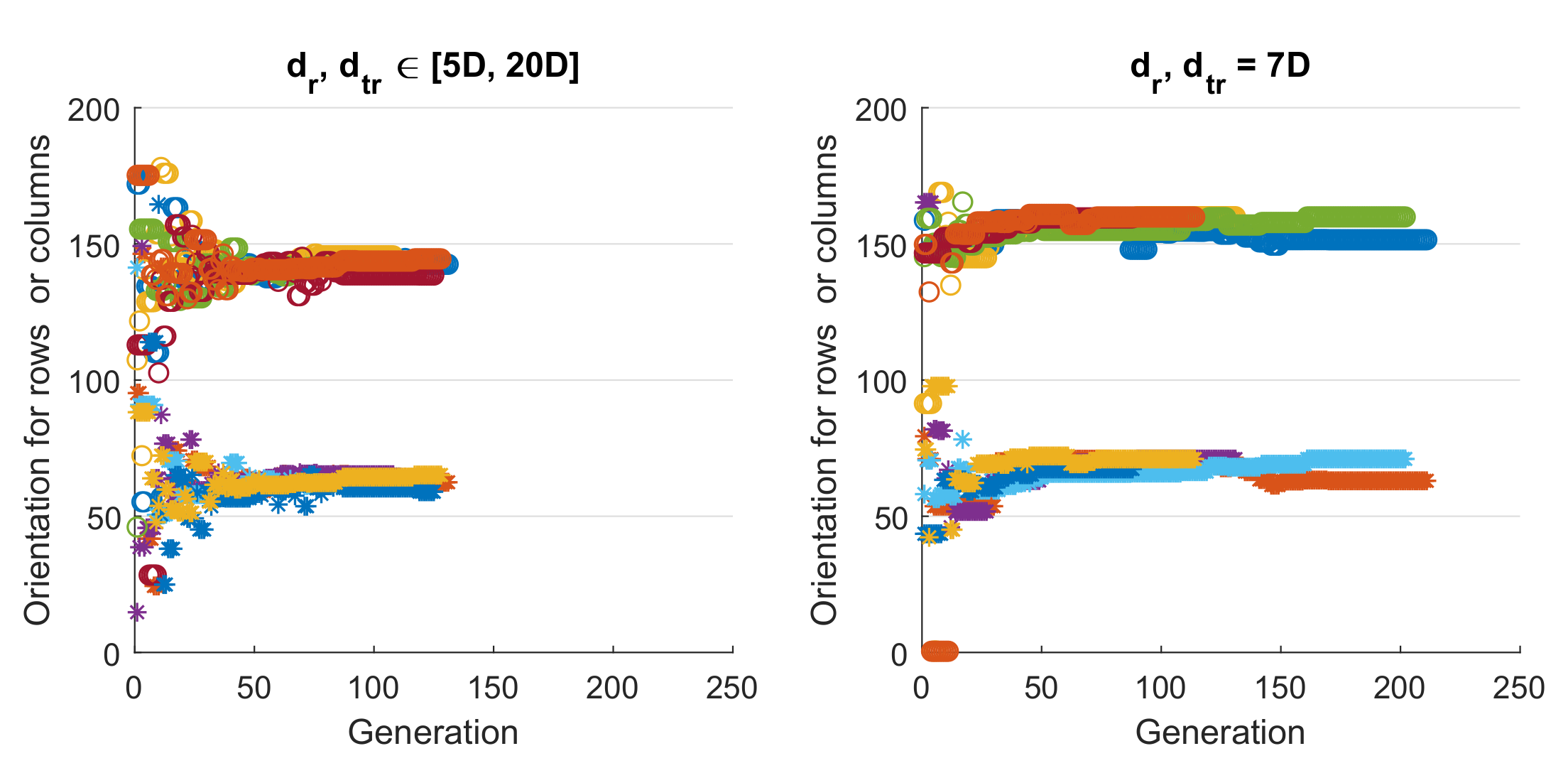 Energies 14 02895 g015 Energies 14 02895 g015