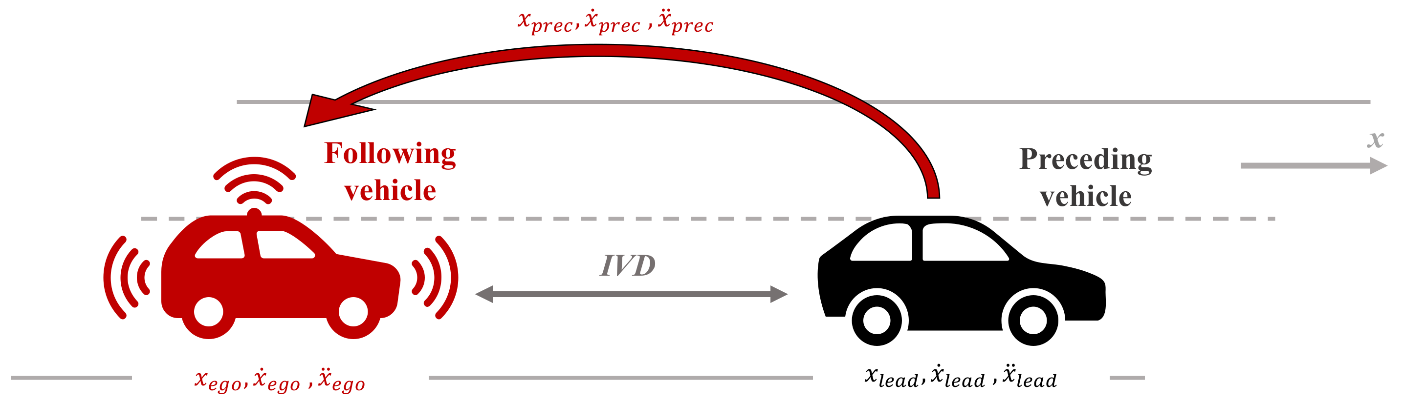 Energies 14 02897 g003 Energies 14 02897 g003
