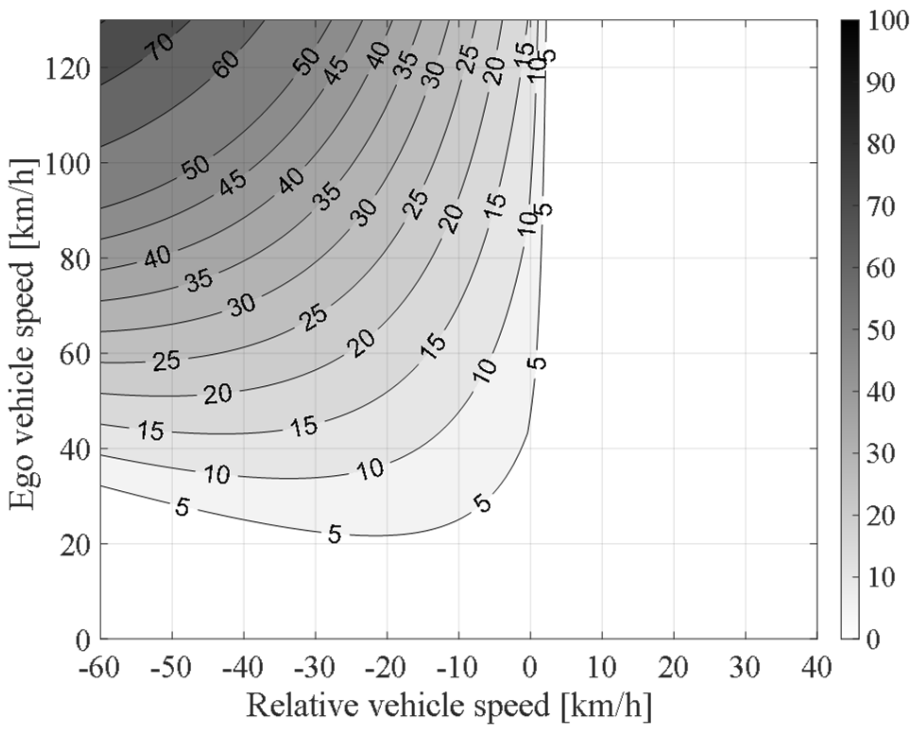 Energies 14 02897 g004 Energies 14 02897 g004