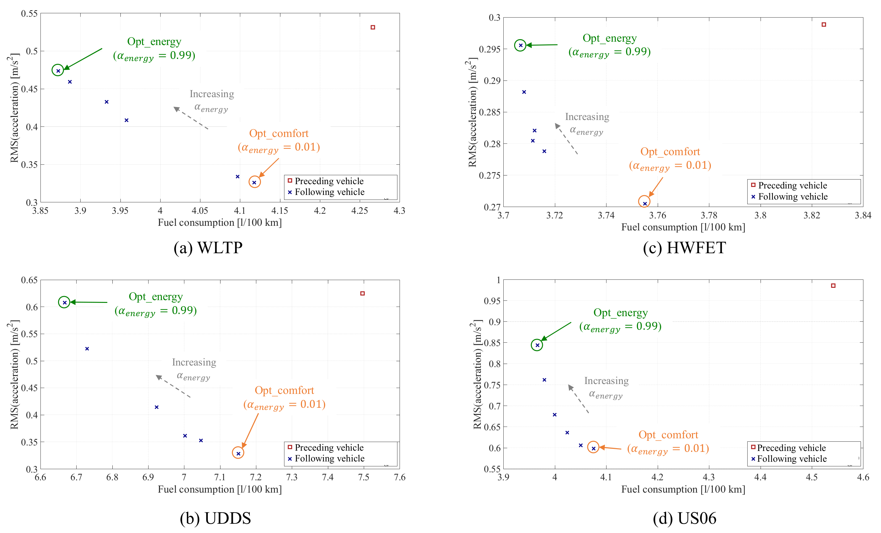 Energies 14 02897 g0a1 Energies 14 02897 g0a1