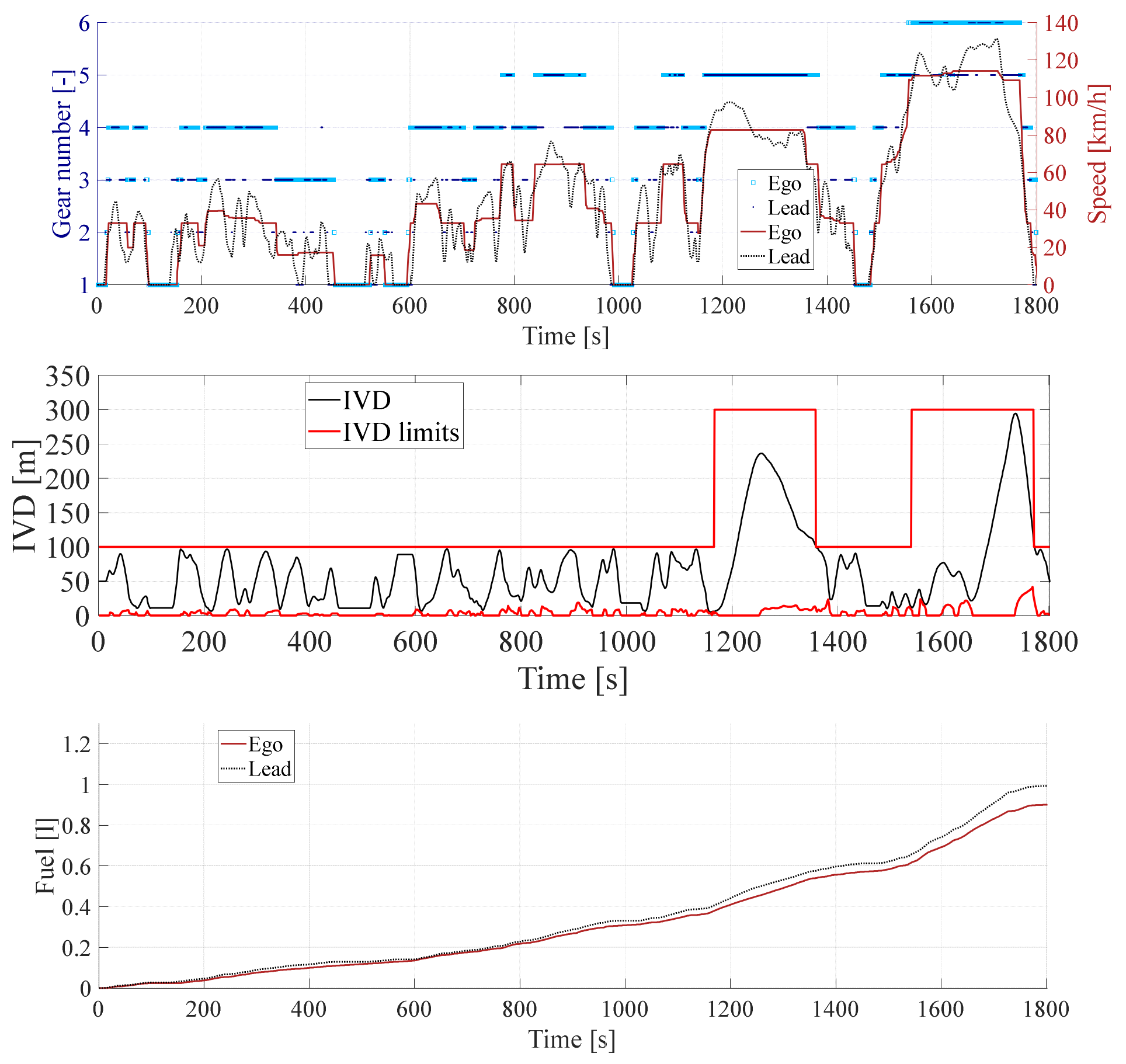 Energies 14 02897 g0a5 Energies 14 02897 g0a5