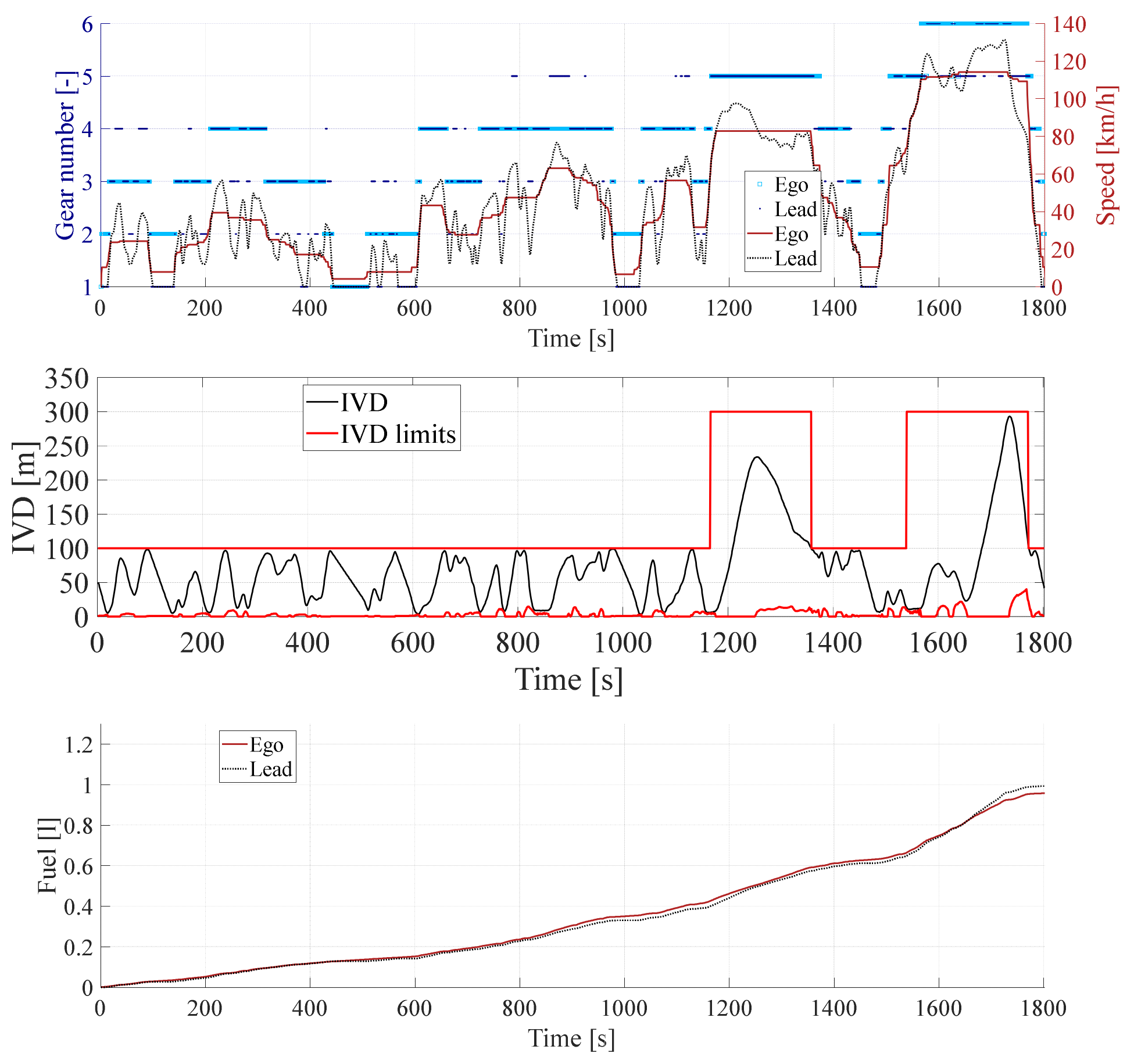 Energies 14 02897 g0a6 Energies 14 02897 g0a6