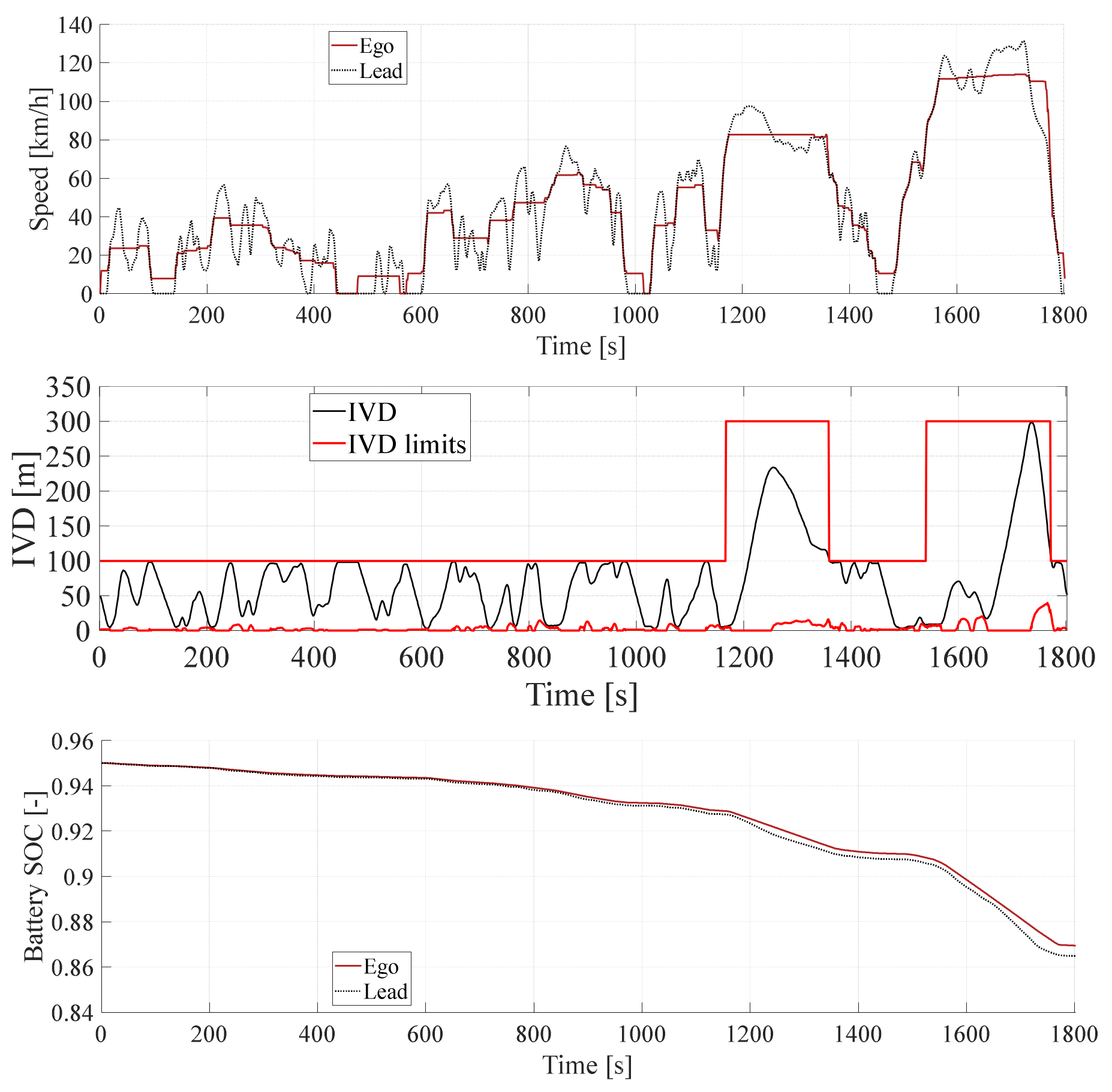 Energies 14 02897 g0a7 Energies 14 02897 g0a7