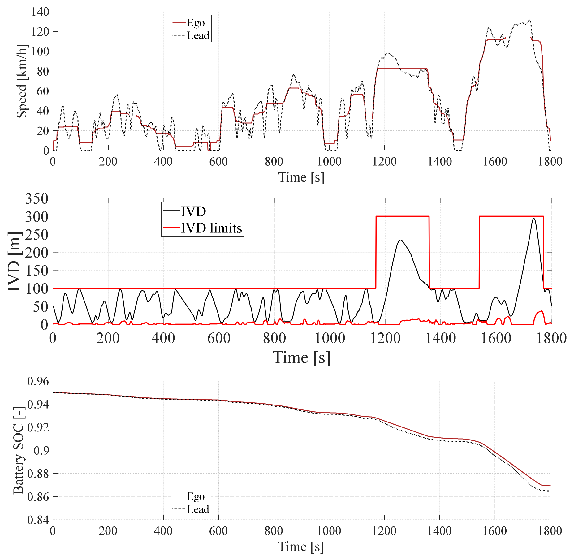 Energies 14 02897 g0a8 Energies 14 02897 g0a8
